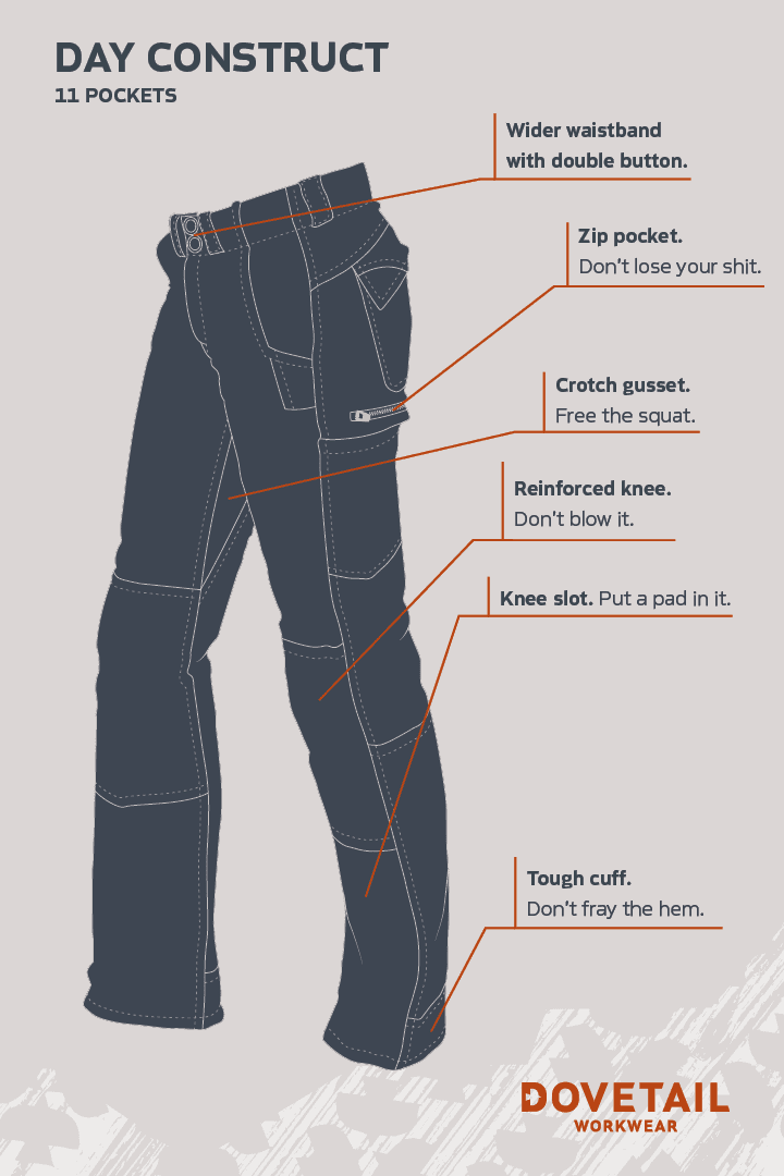 Pantalones de trabajo de lona color marrón oscuro para mujer de Dovetail Workwear (12 x 32)