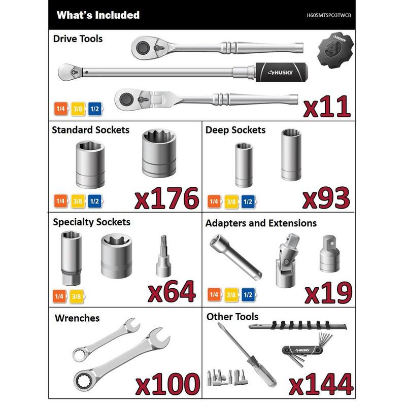 Herramientas mecánicas Husky de 1/4, 3/8 y 1/2 pulgadas, SAE/Métricas, juego de herramientas superficiales y profundas con llaves de torque (607 piezas) - H605MTSPO3TWCB
