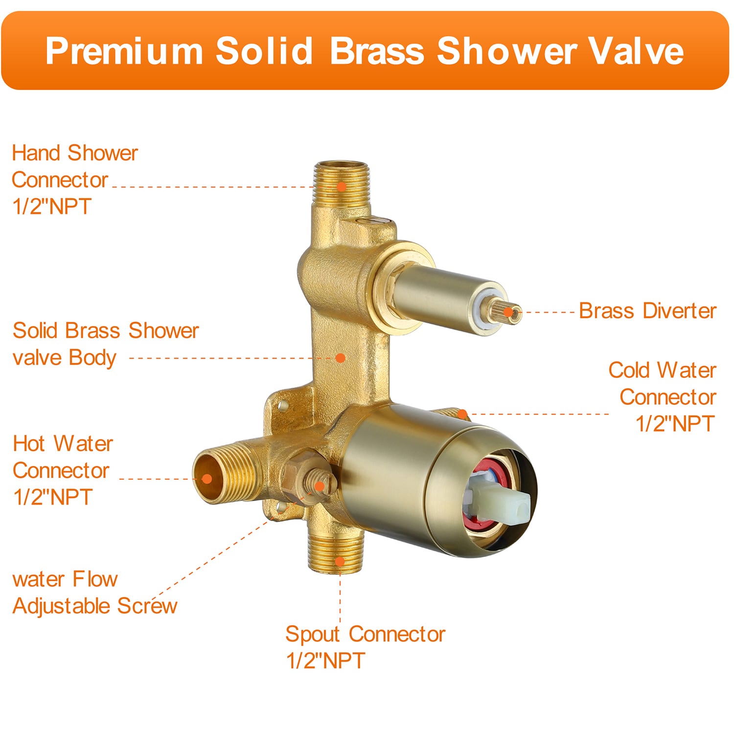 Mezcladora de bañera y ducha de una sola manija en oro cepillado de 1.37 pulgadas, forma rectangular y portátil de Cobbe con válvula SSF0500G