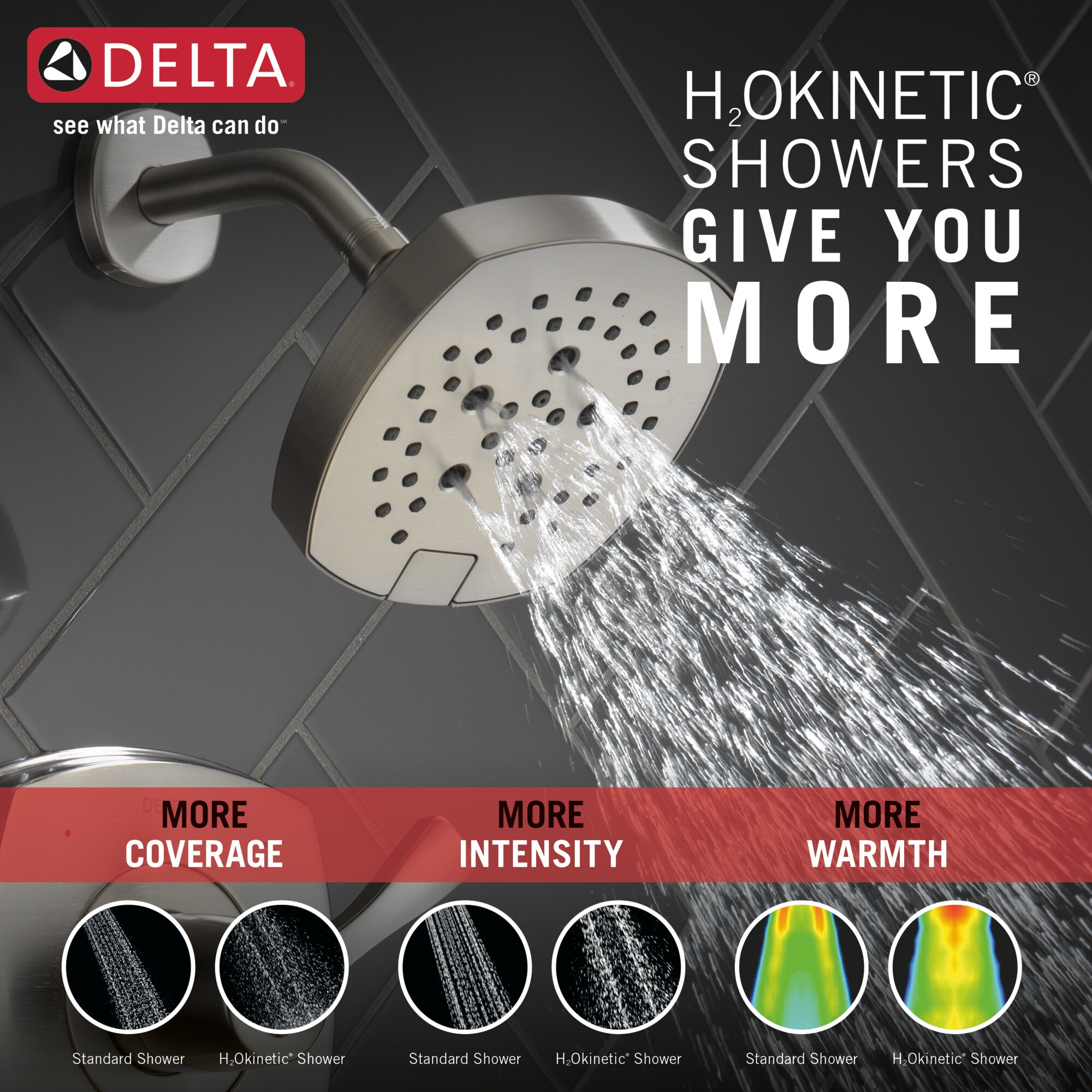 Grifo para bañera y ducha redondo de 7.0 pulgadas de acero inoxidable con recubrimiento Lumicoat, de una manija y funciones múltiples Delta Stryke T14476-SS-PR.