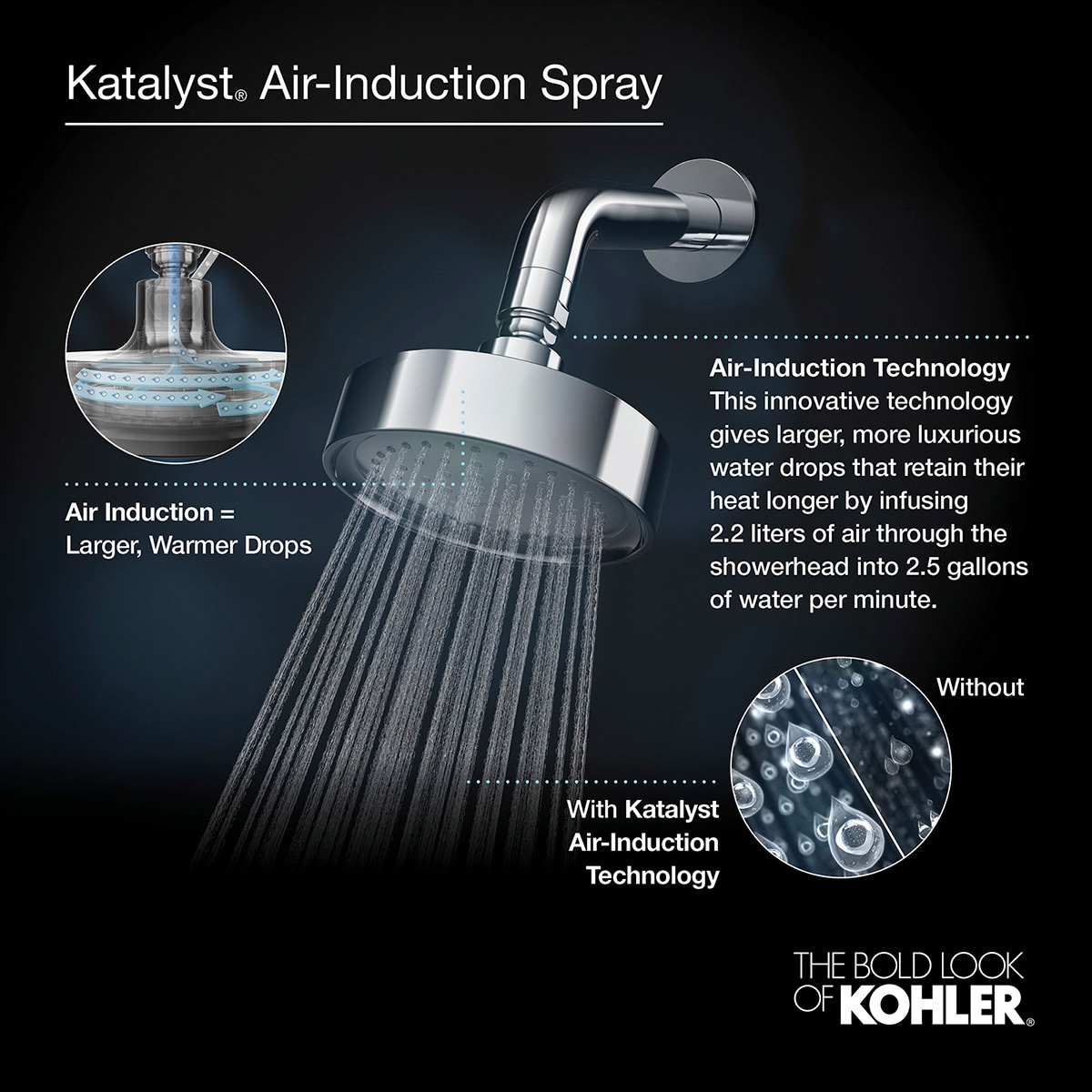 Grifería de Bañera y Ducha Redonda de 4.5625 Pulgadas, Monomando y Función Única, Acabado Cromado Pulido KOHLER Forte K-TS10274-4G-CP