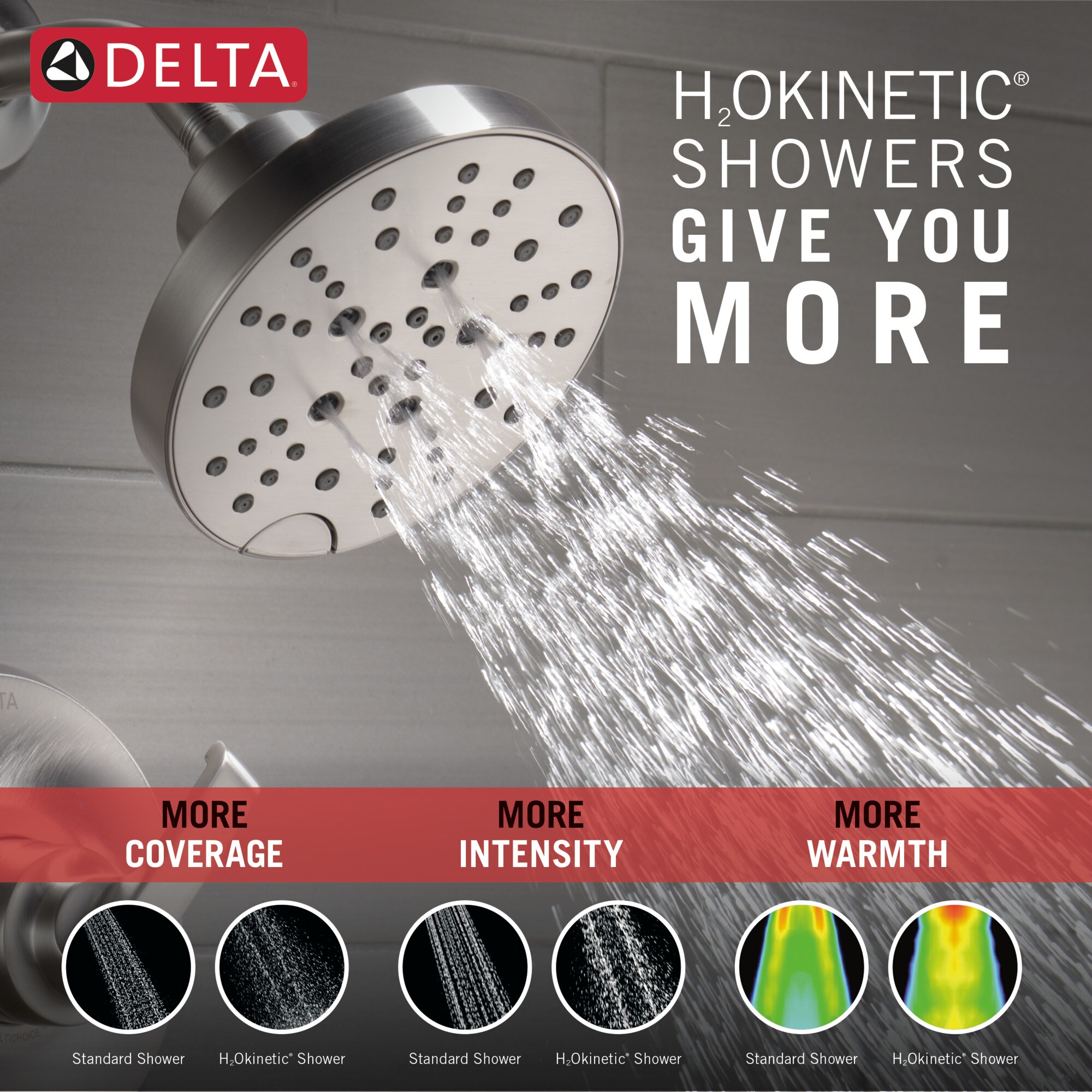 Grifo para bañera y ducha redonda de 6 pulgadas con un solo mango de acero inoxidable con recubrimiento lumínico Delta Tetra.