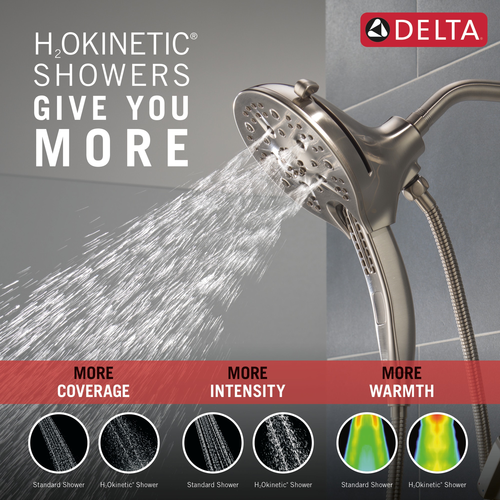 Grifo para bañera y ducha redonda de 5 pulgadas con dos manijas de acero inoxidable con recubrimiento briloso Delta Tetra Lumicoat