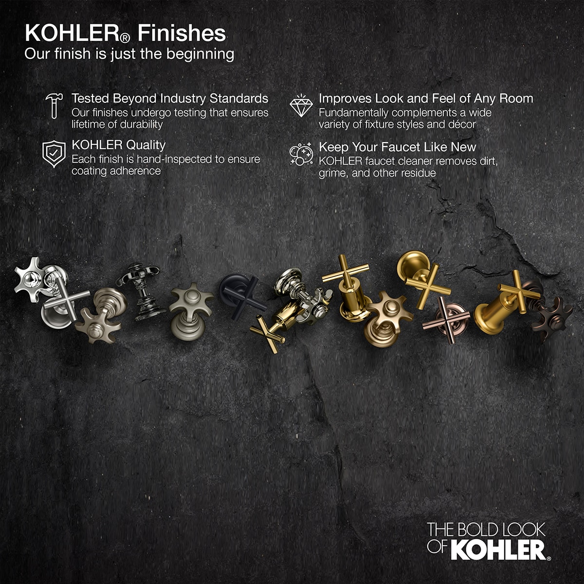 Mezcladora para Regadera de una sola Manija en Negro Mate KOHLER Rite-Temp se Vende por Separado K-TS23501-4-BL