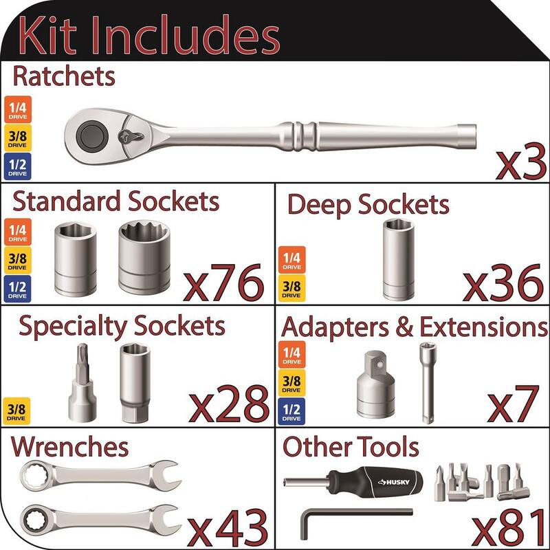 Set de herramientas mecánicas Husky en charolas de EVA (274 piezas) - H274MTSEVACB