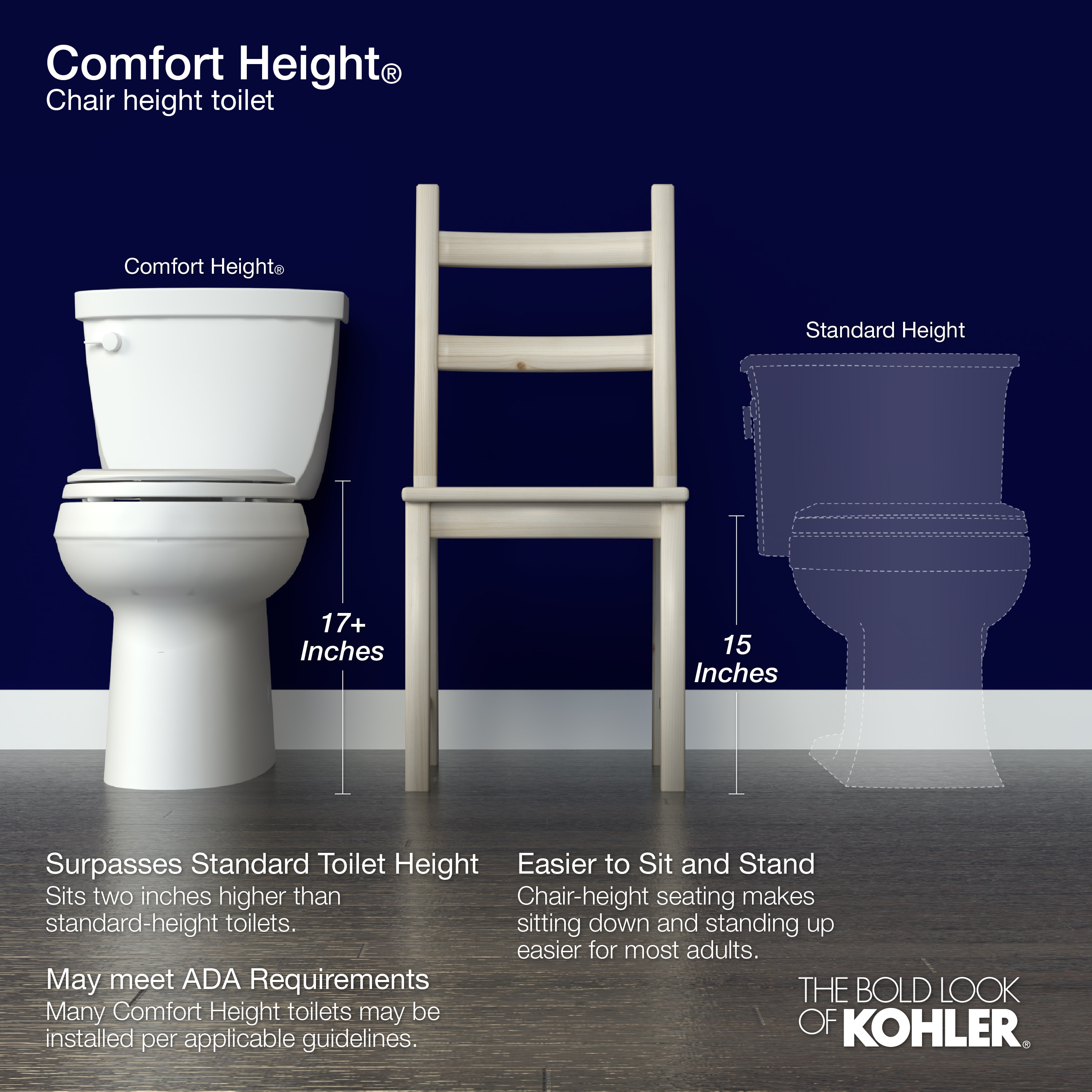 Inodoro alargado Kohler Memoirs blanco a altura de silla con descarga de 12 pulgadas 4380-0.