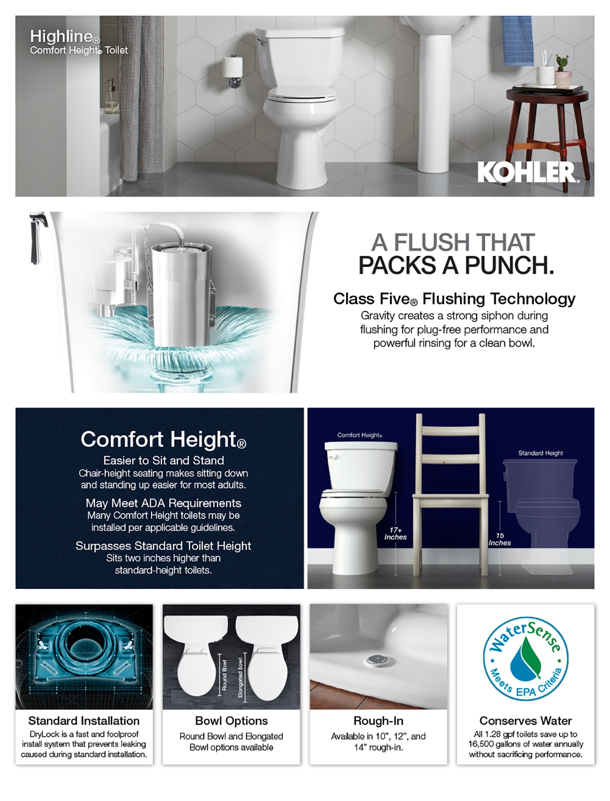 Taza de baño redonda blanca de altura de silla KOHLER Highline con 12 pulgadas de descarga bruta K-5393-0.