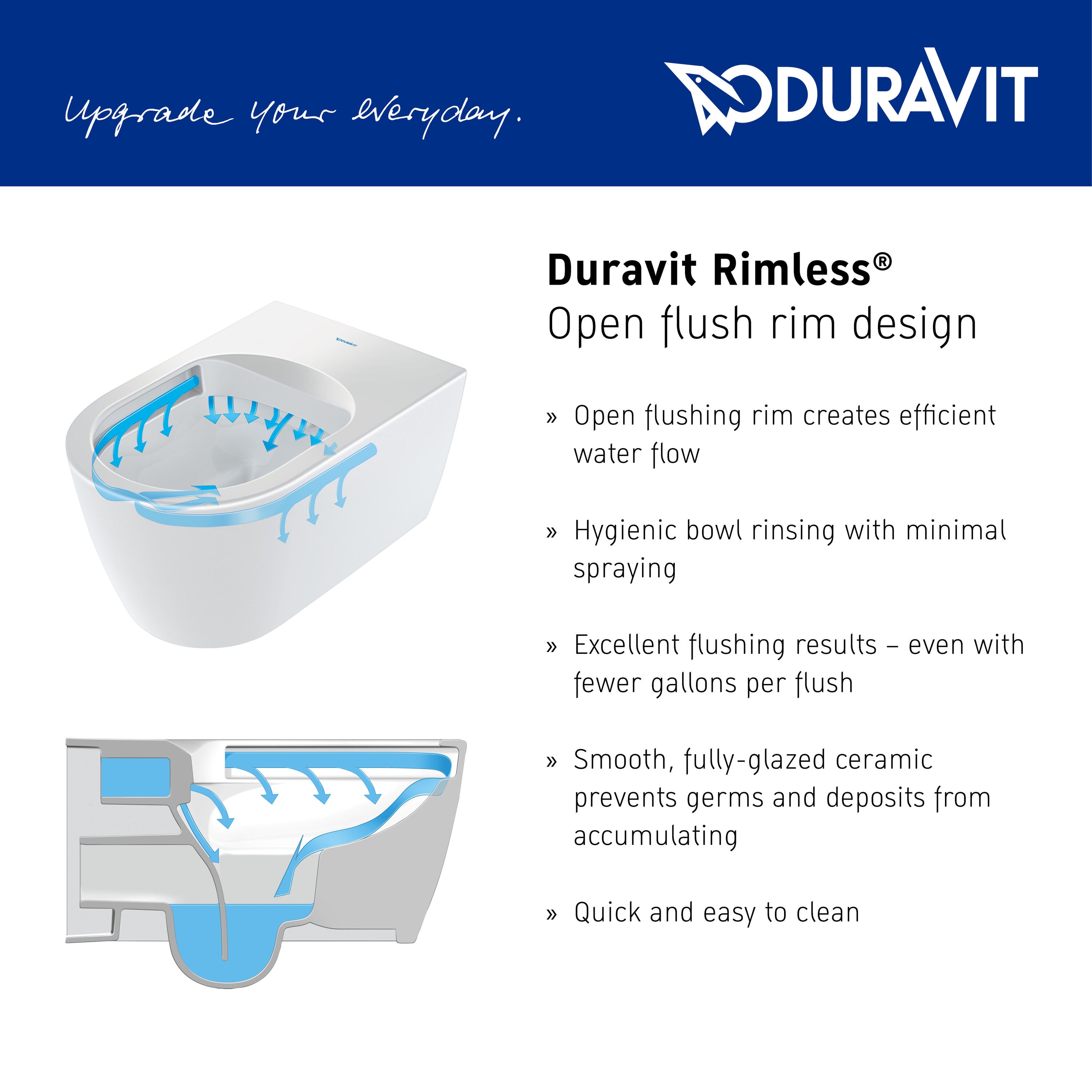 Taza de baño blanca alargada de altura estándar Duravit DuraStyle 2551090092