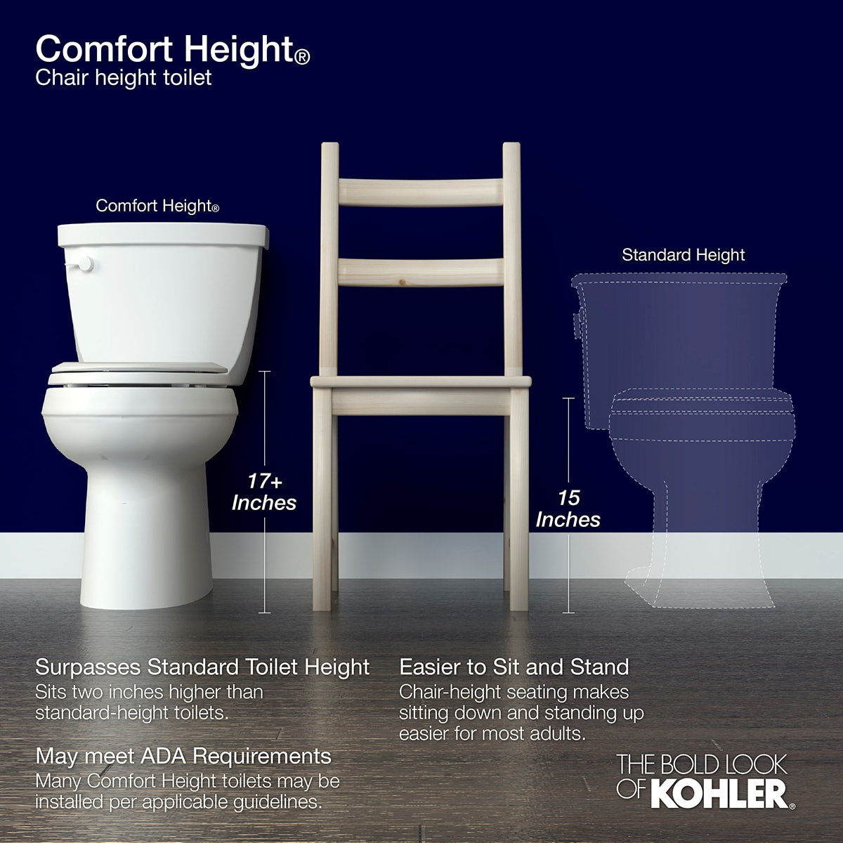 Taza de baño alargada blanca de altura estándar KOHLER Highline con descarga de 12 pulgadas