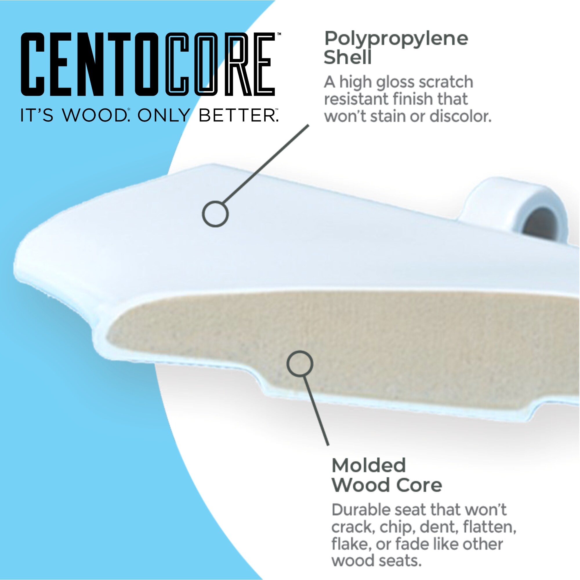 Asiento de inodoro redondo de cierre suave en madera brillante blanco para Centoco DS700SC-301