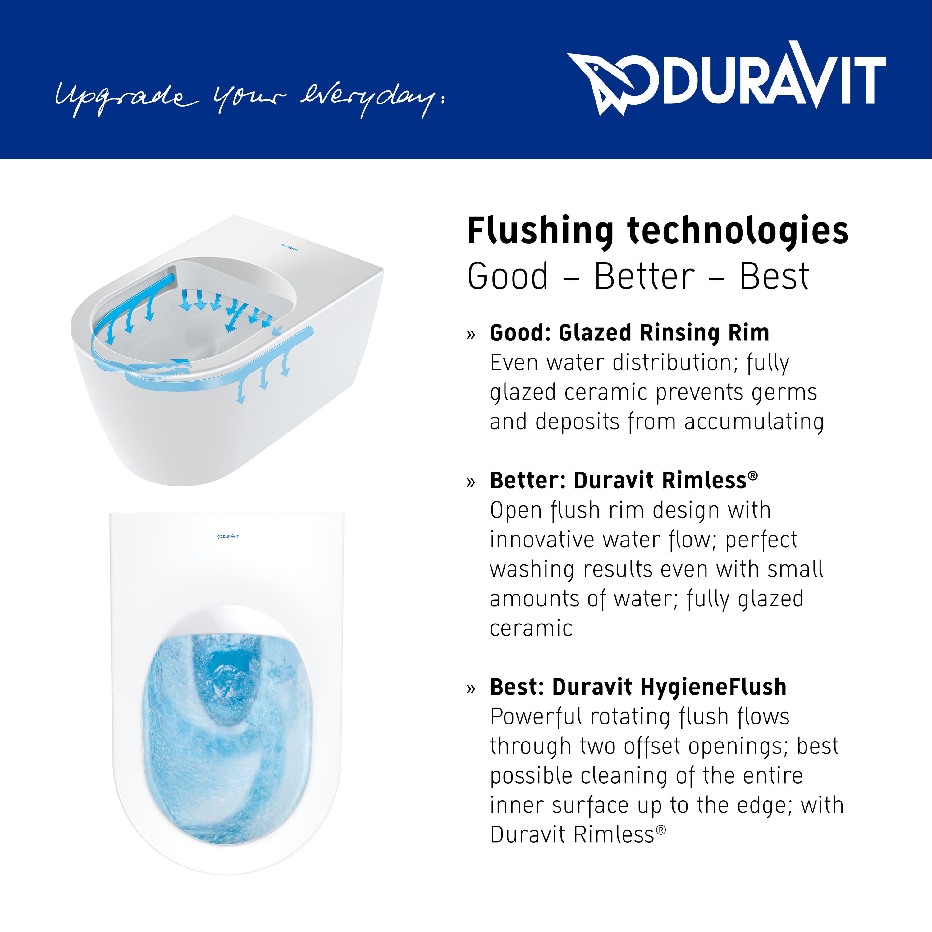 Asiento de inodoro alargado de plástico blanco Duravit Starck 3