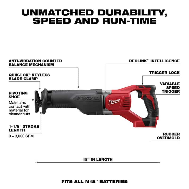 Milwaukee M18 FUEL 18V Taladro/destornillador inalámbrico sin escobillas de 1/2 pulgadas con sierra alternativa SAWZALL - 2903-22-2621-20
