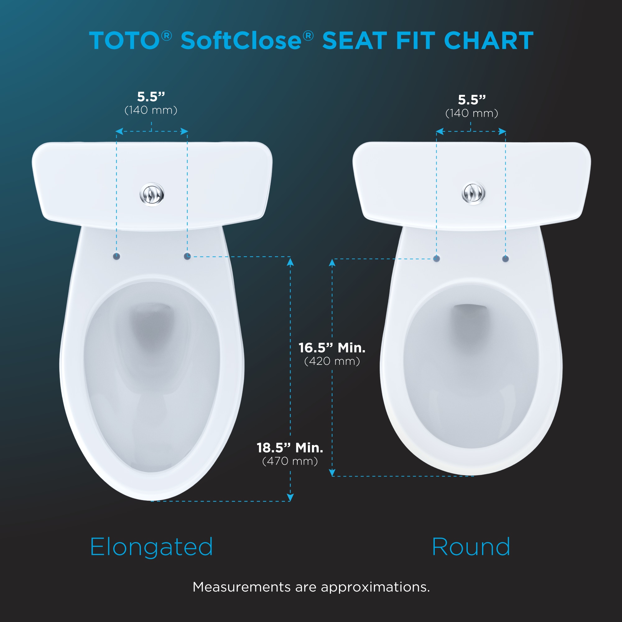 Asiento de Inodoro Alargado de Plástico con Cierre Suave tipo Hueso de TOTO SS124-03
