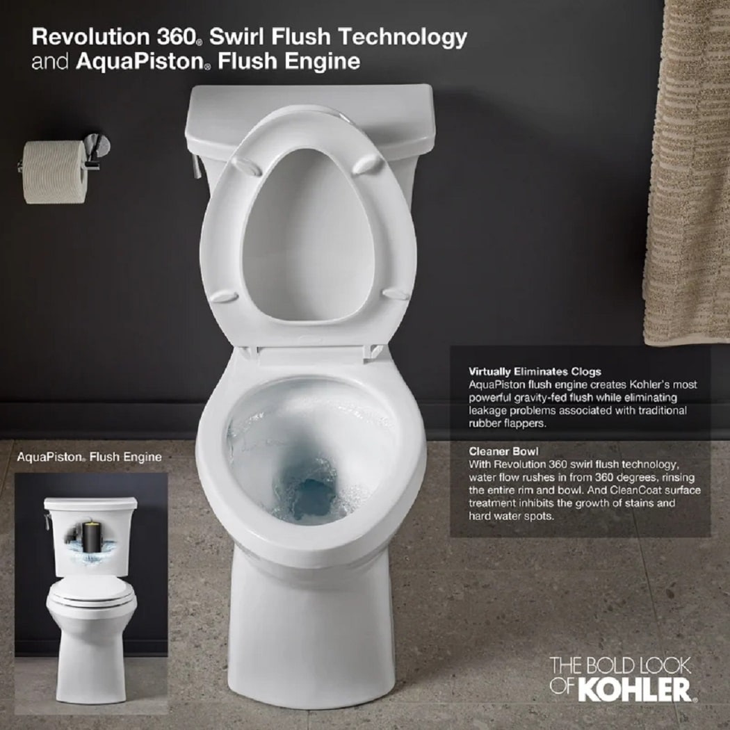 Depósito de inodoro de descarga simple de 1.28 GPF en blanco KOHLER 31618-0