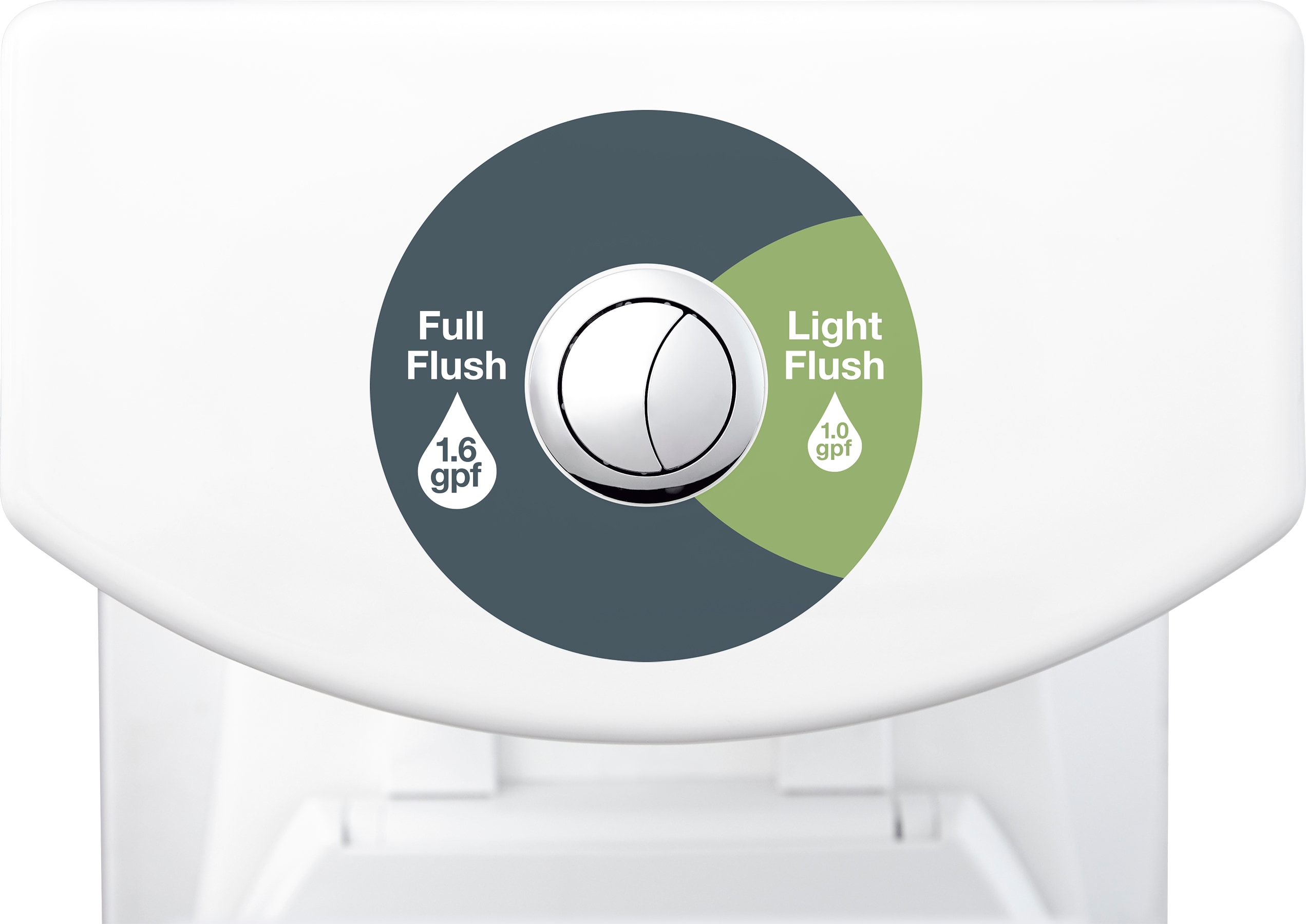 Tanque de baño de alta eficiencia KOHLER Persuade Curv Blanco con doble descarga - K-3569-0