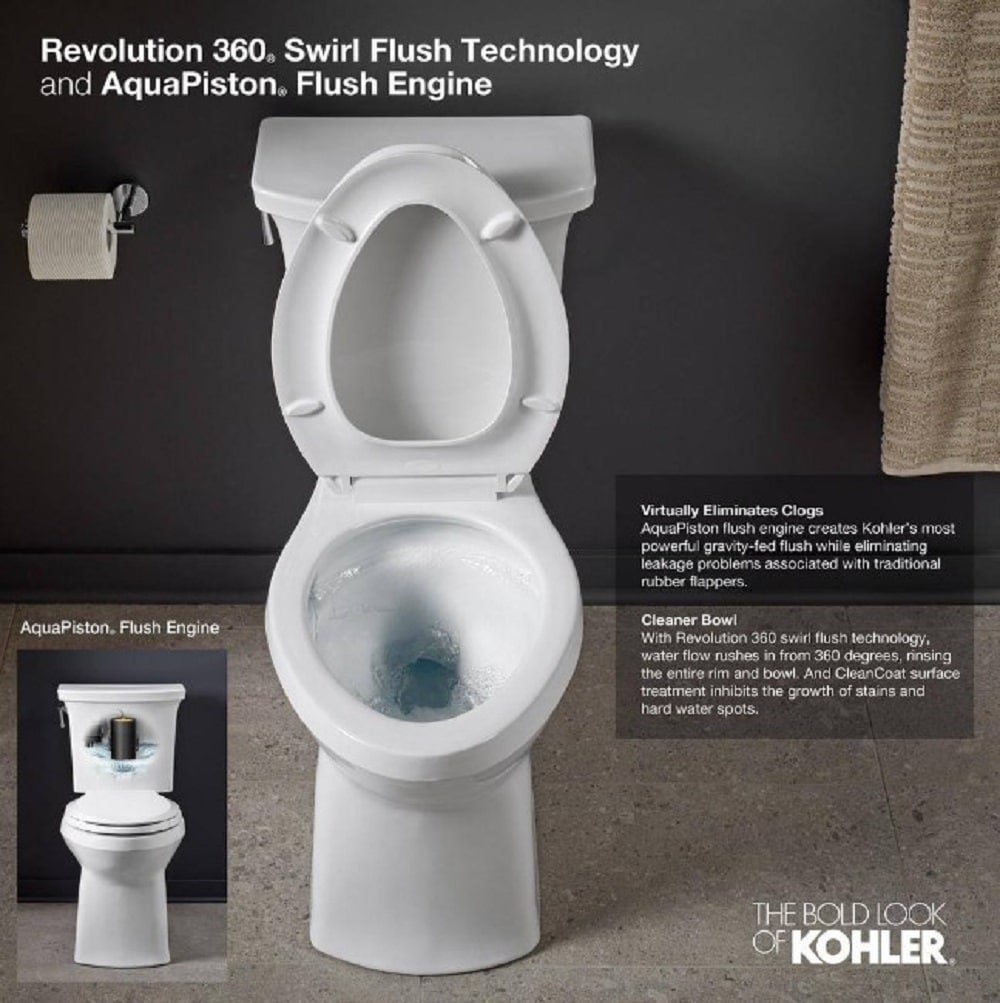 Tanque de baño con descarga única de 1.28 galones por descarga en color blanco KOHLER 20203-0