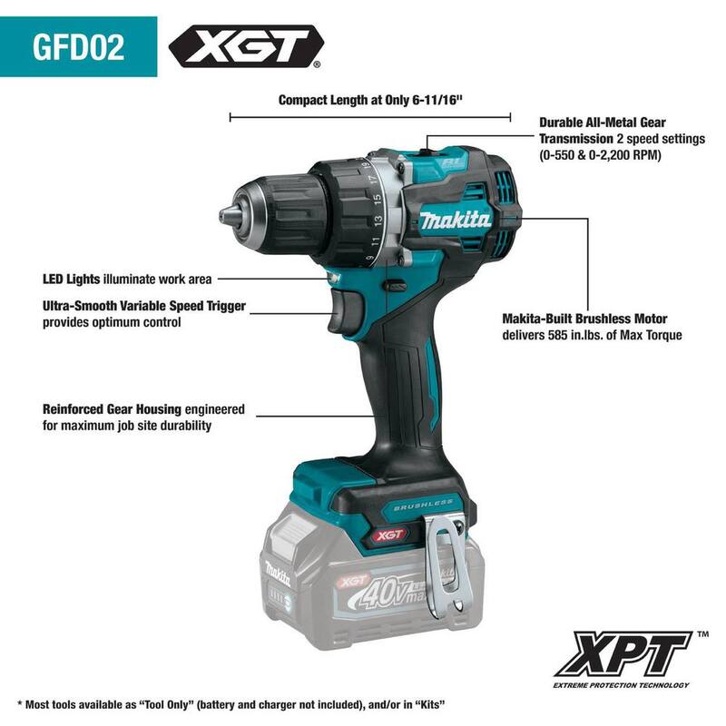 Kit de taladro atornillador inalámbrico compacto sin escobillas de 1/2 pulg. Makita 40V Max XGT (2.5Ah) - GFD02D