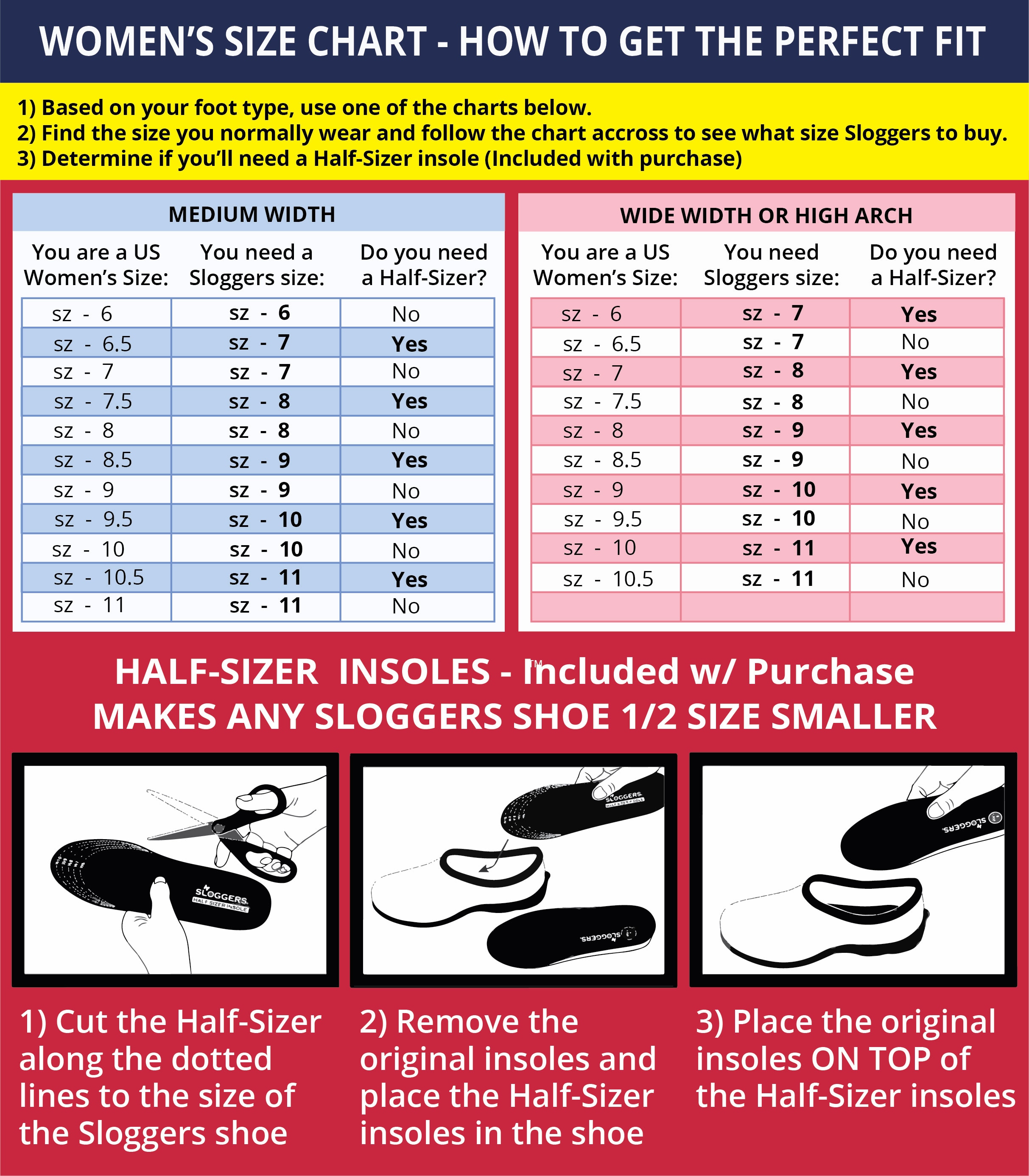 Zapatos impermeables amarillos con estampado de abejas para mujer Sloggers Talla: 9 Mediana 5120BEEYL09