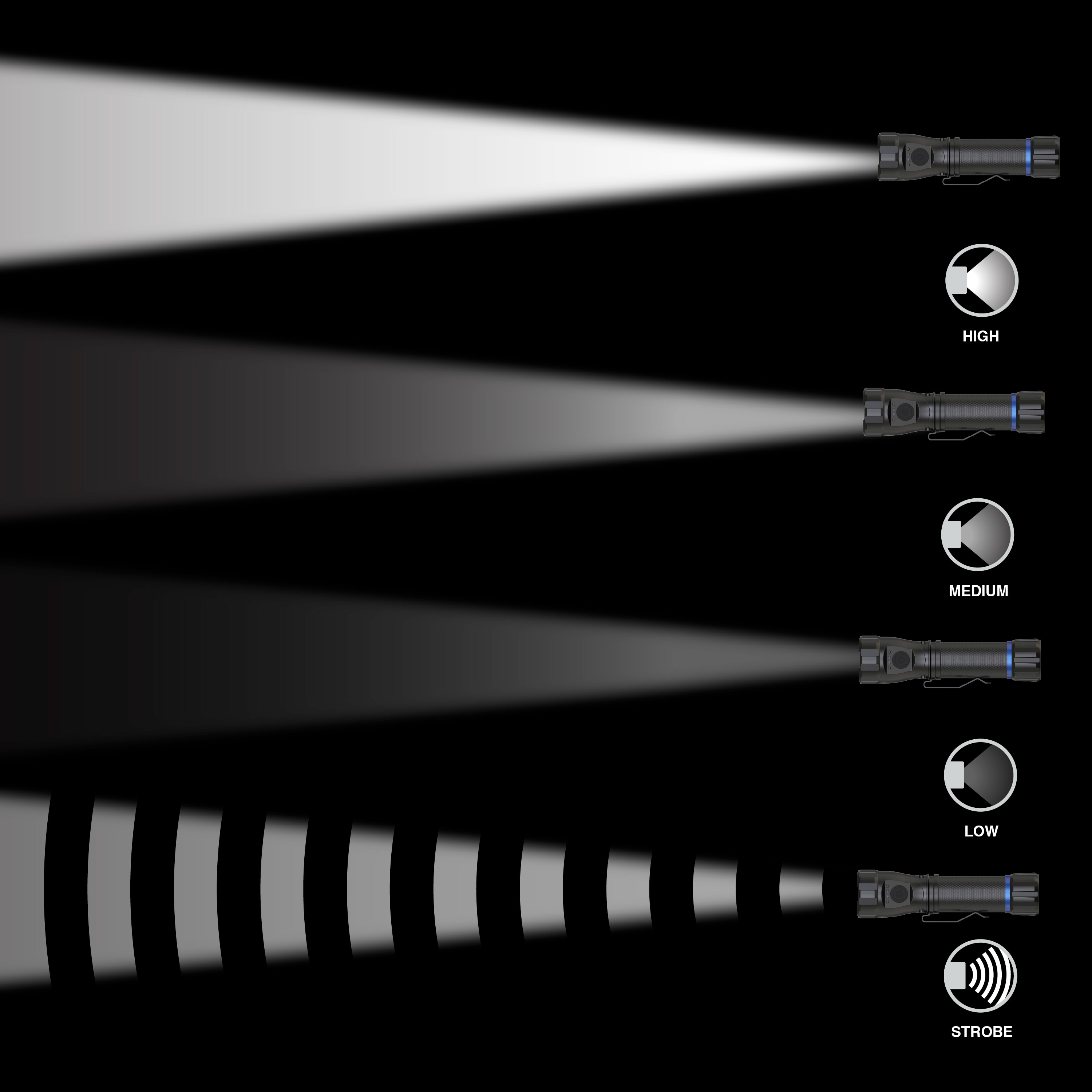 Linterna de mano con luz LED de 1000 lúmenes y 4 modos, incluye baterías recargables Kobalt