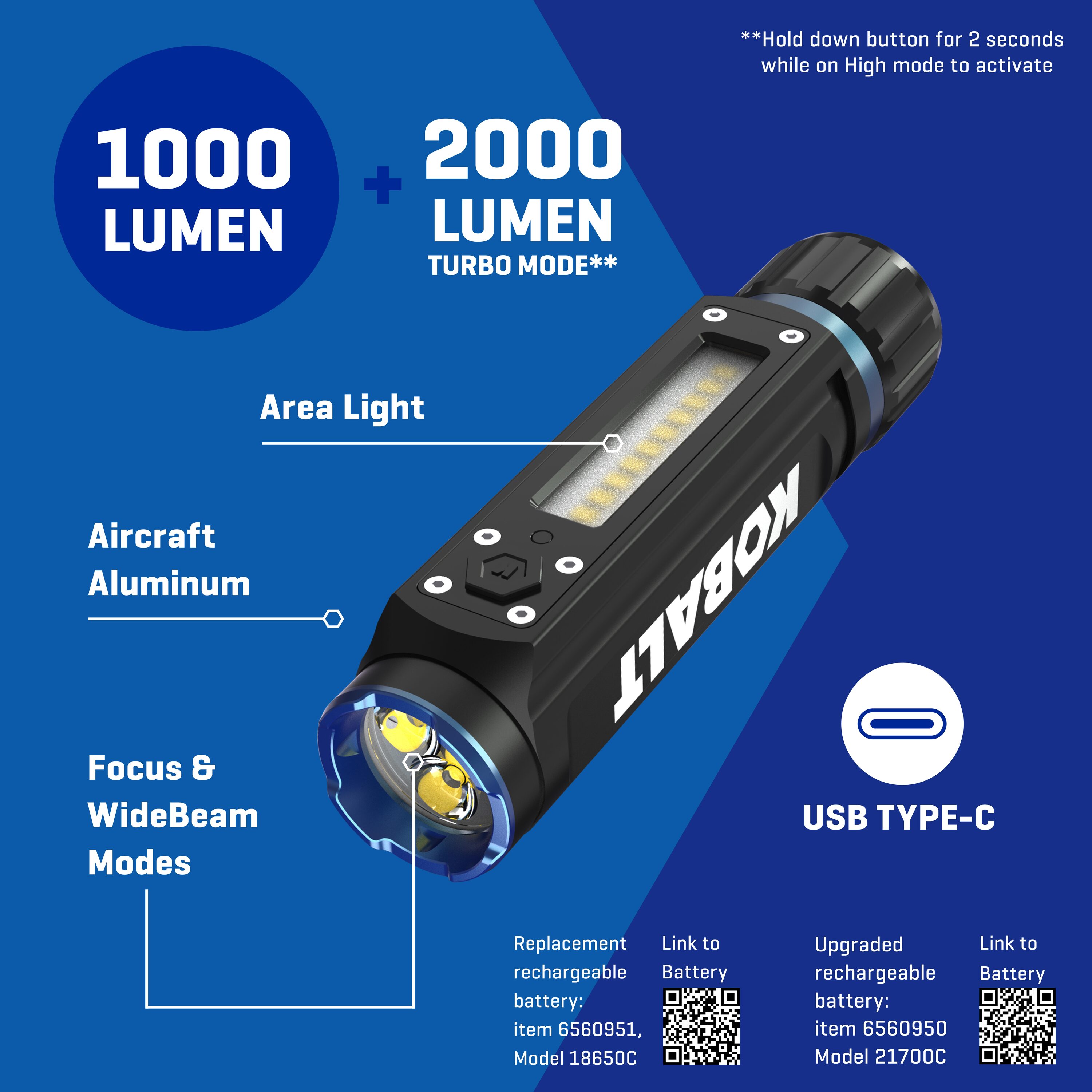 Linterna LED Kobalt de 1000 lúmenes con 5 modos y baterías recargables incluidas
