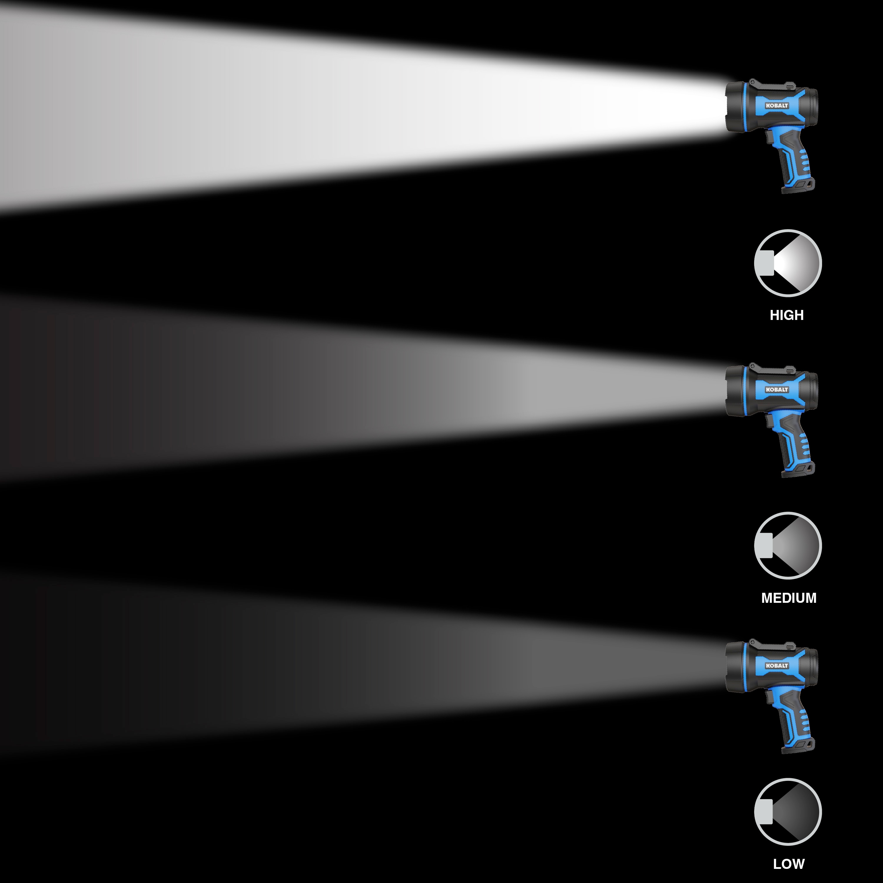 Linterna de enfoque LED Kobalt de 5000 lúmenes con 3 modos y baterías recargables incluidas KS5000DP