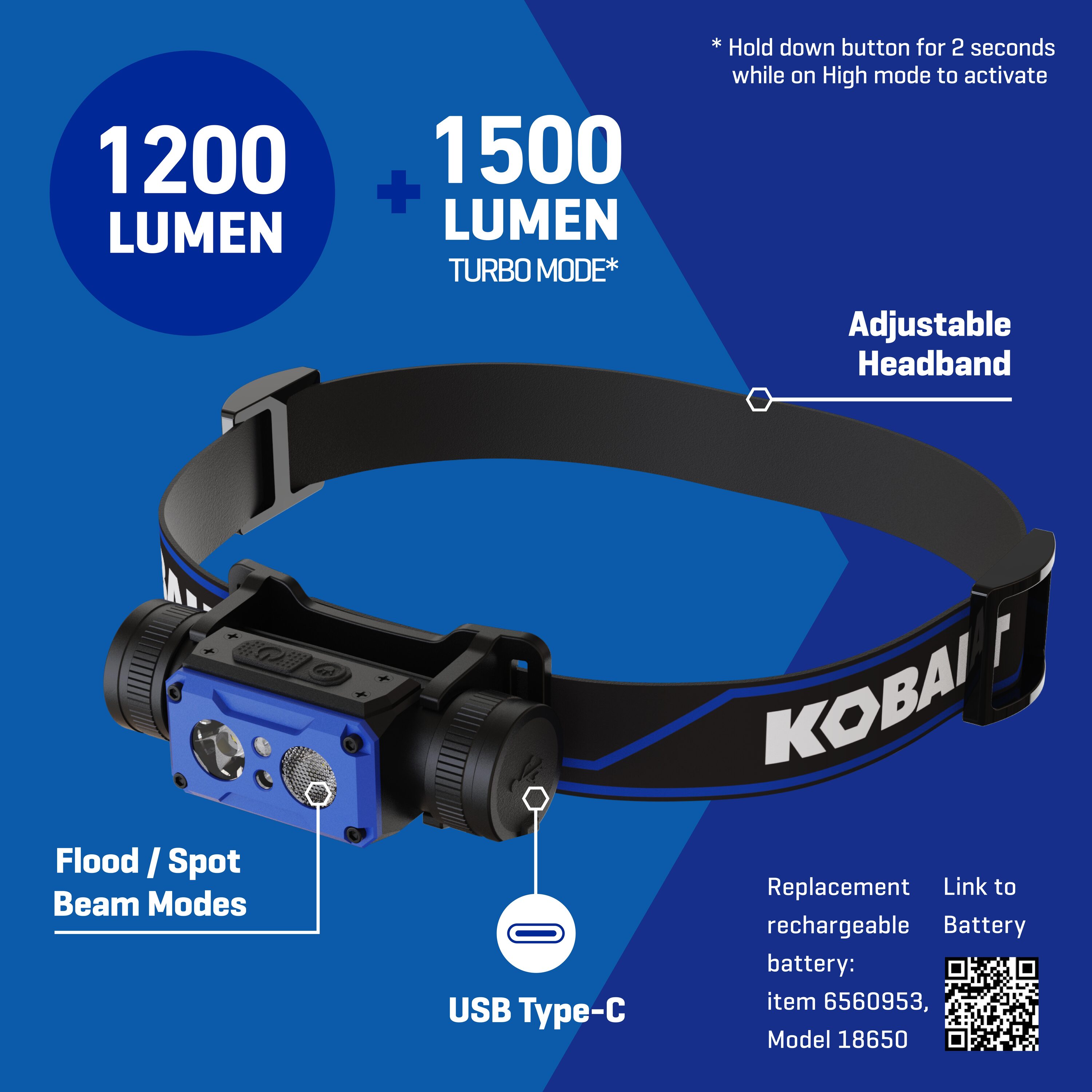 Lámpara de cabeza LED Kobalt de 1200 lúmenes con batería recargable incluida