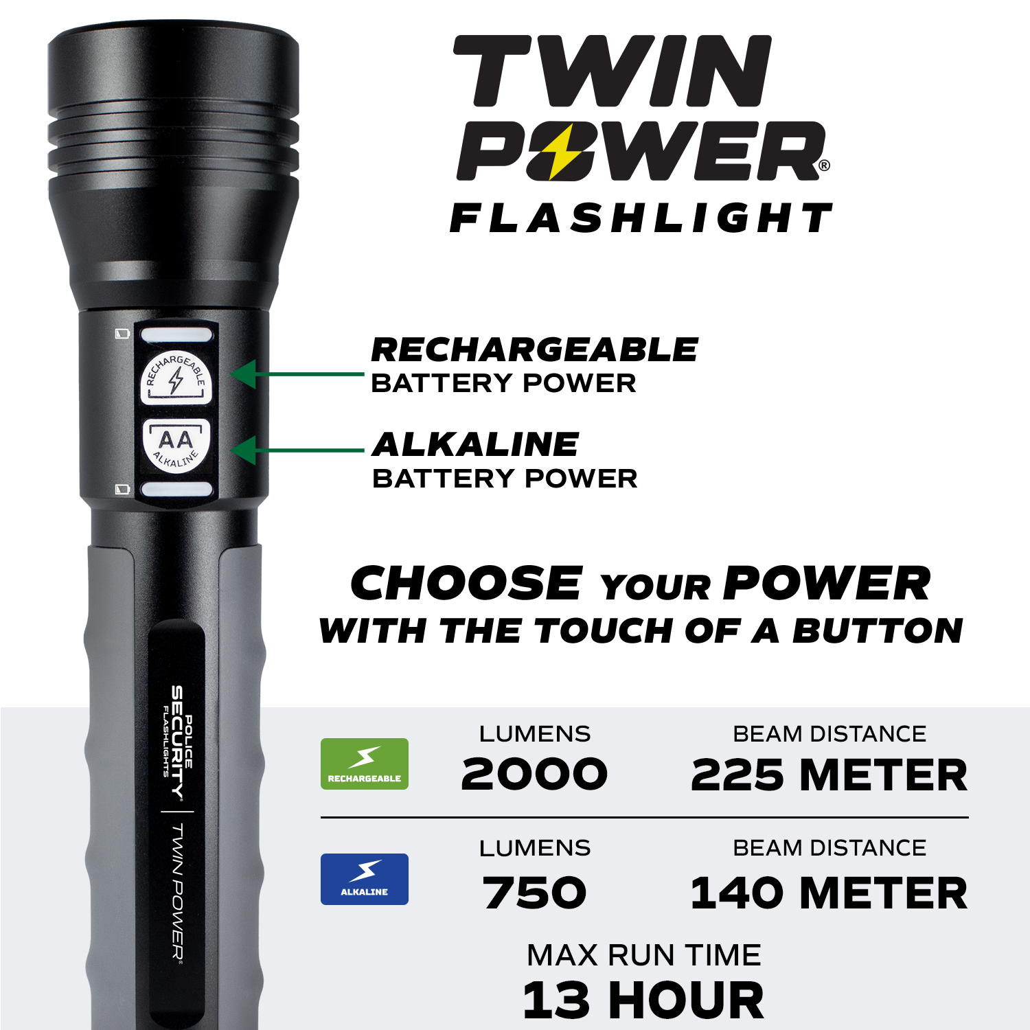 Linterna LED Police Security Twin Power de 2000 lúmenes con 4 modos y baterías recargables incluidas 97715