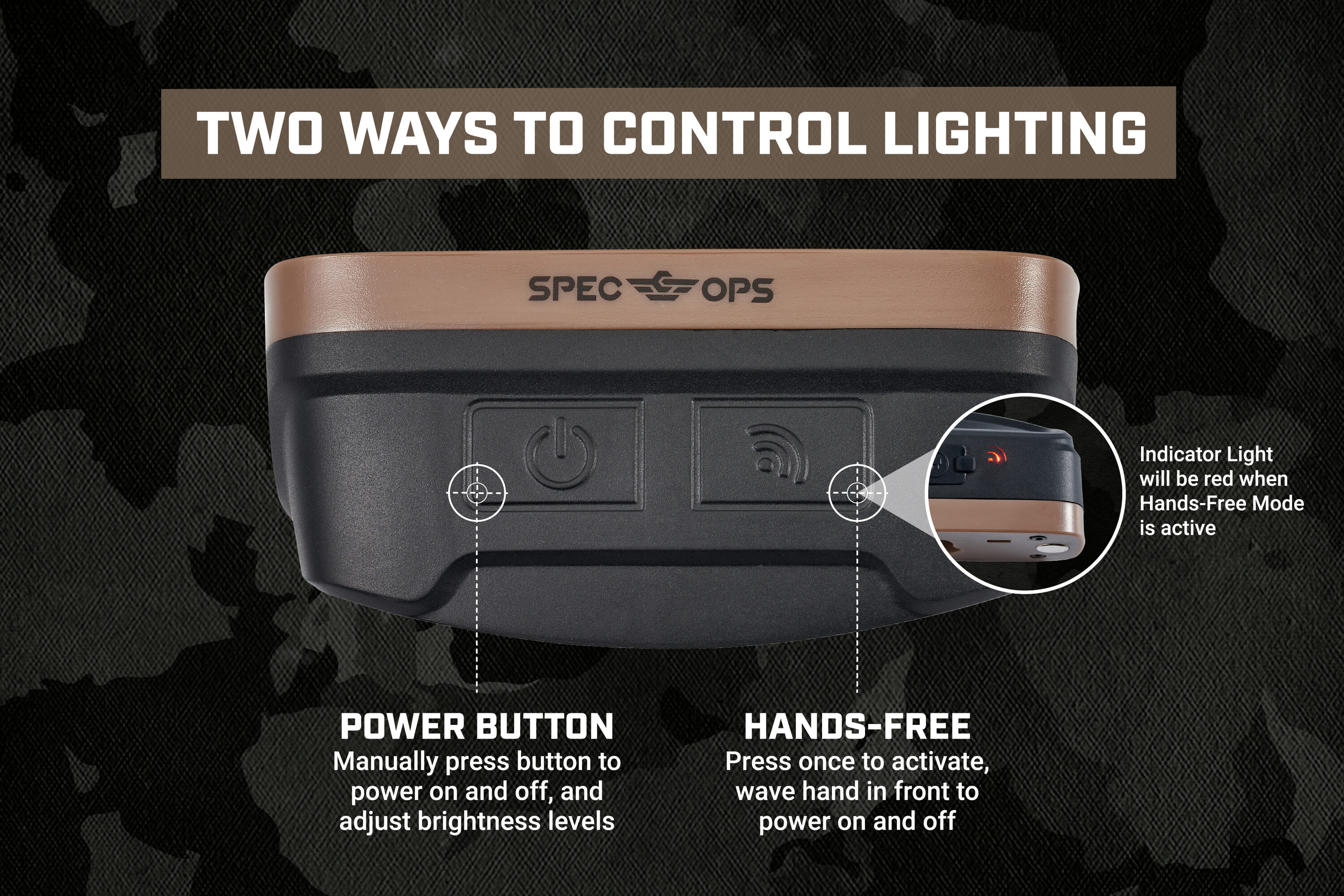 Lámpara frontal LED de 280 lúmenes de Spec Ops Tools con batería recargable incluida SPEC-HL280.