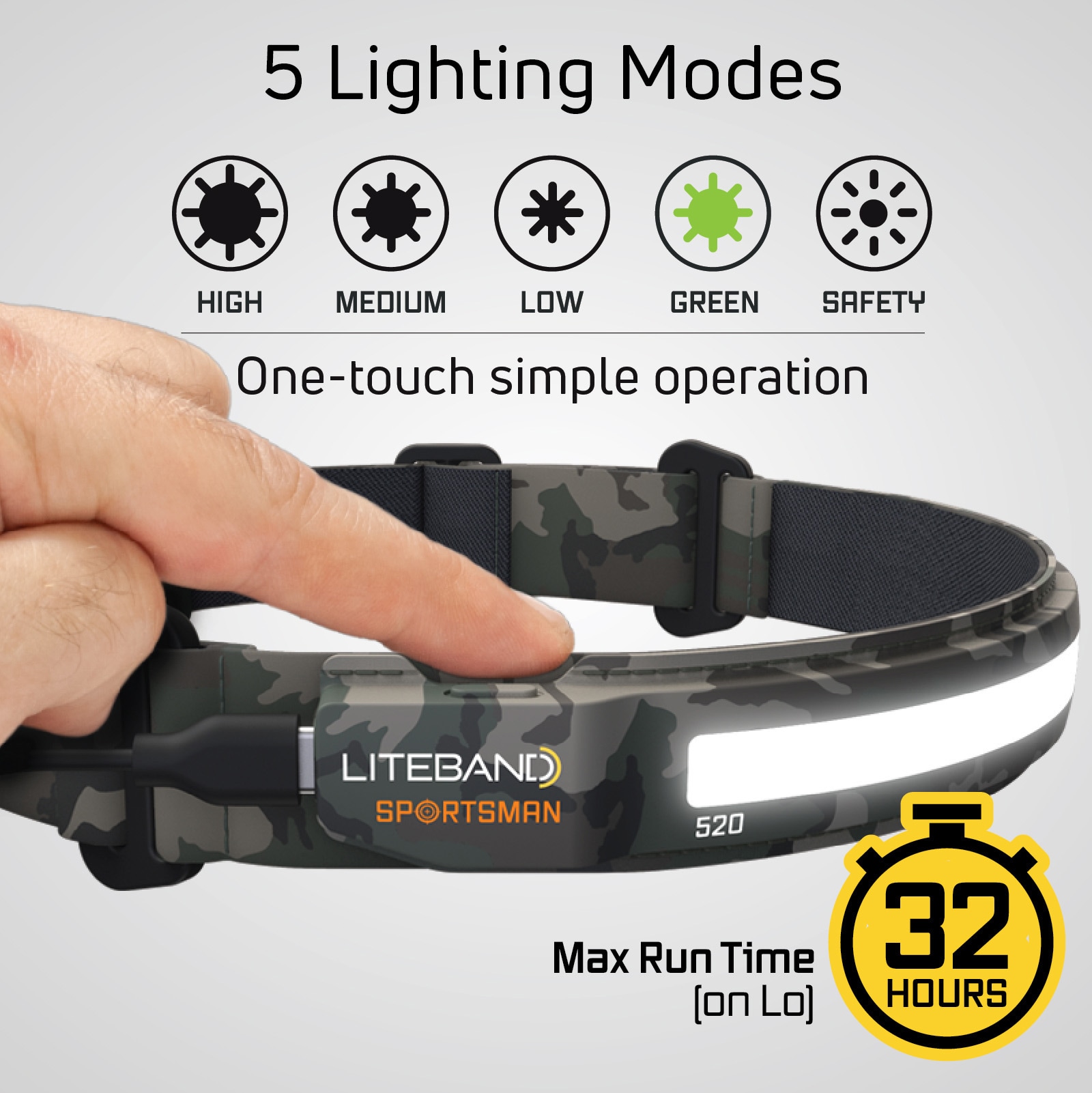 Linterna frontal de LED Liteband de 1000 lúmenes con batería recargable incluida LBP1000-L34C