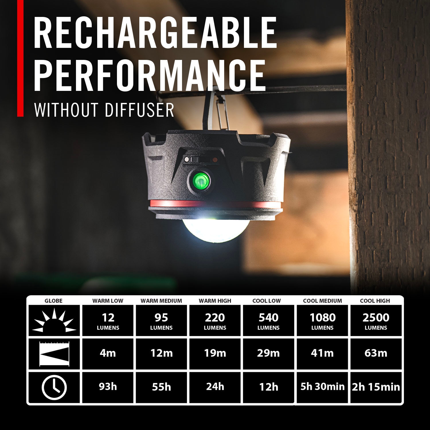 Lámpara de camping LED recargable Coast EAL40R de 2500 lúmenes con baterías incluidas 31099