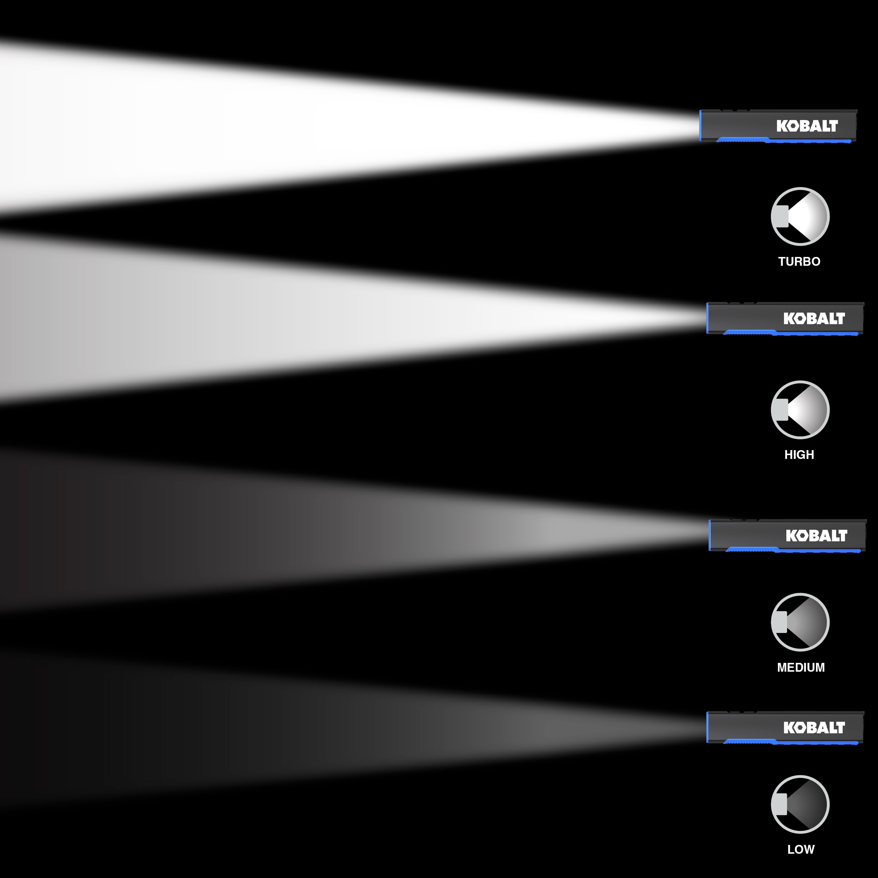 Linterna LED de 1000 lúmenes con 4 modos y baterías recargables incluidas de Kobalt