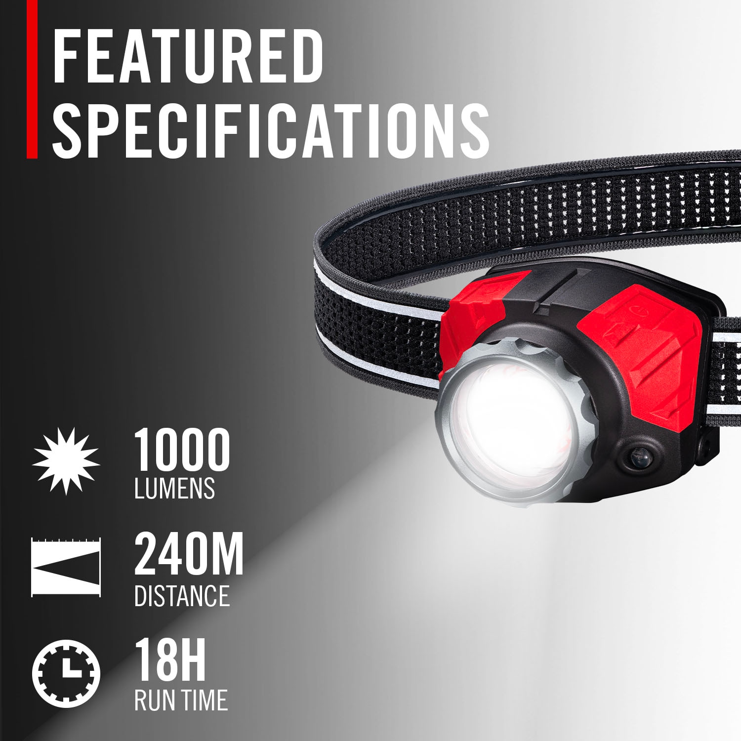 Lámpara frontal LED Coast FL 1000 con batería recargable incluida 31097