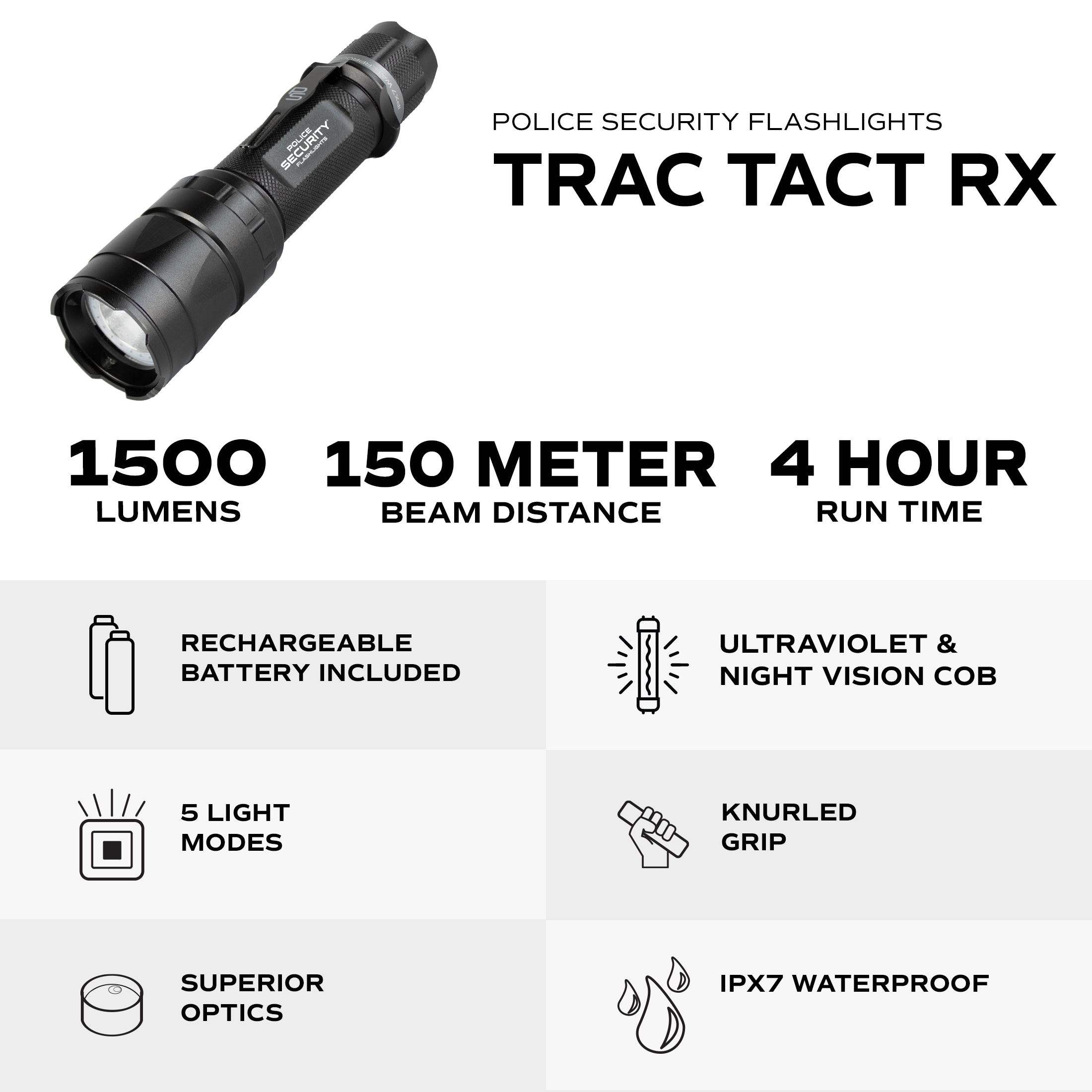 Linterna LED Police Security Trac Tact RX de 1500 lúmenes con 5 modos y baterías recargables incluidas 97982