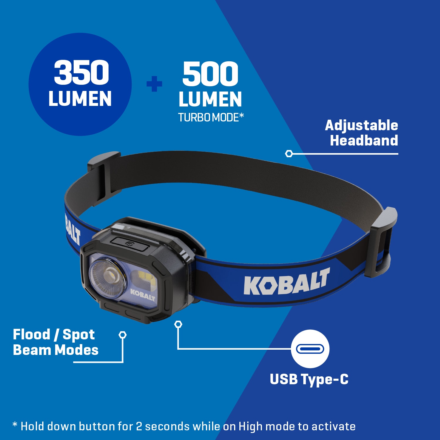 Lámpara frontal LED Kobalt de 350 lúmenes con batería recargable incluida KH350CHG