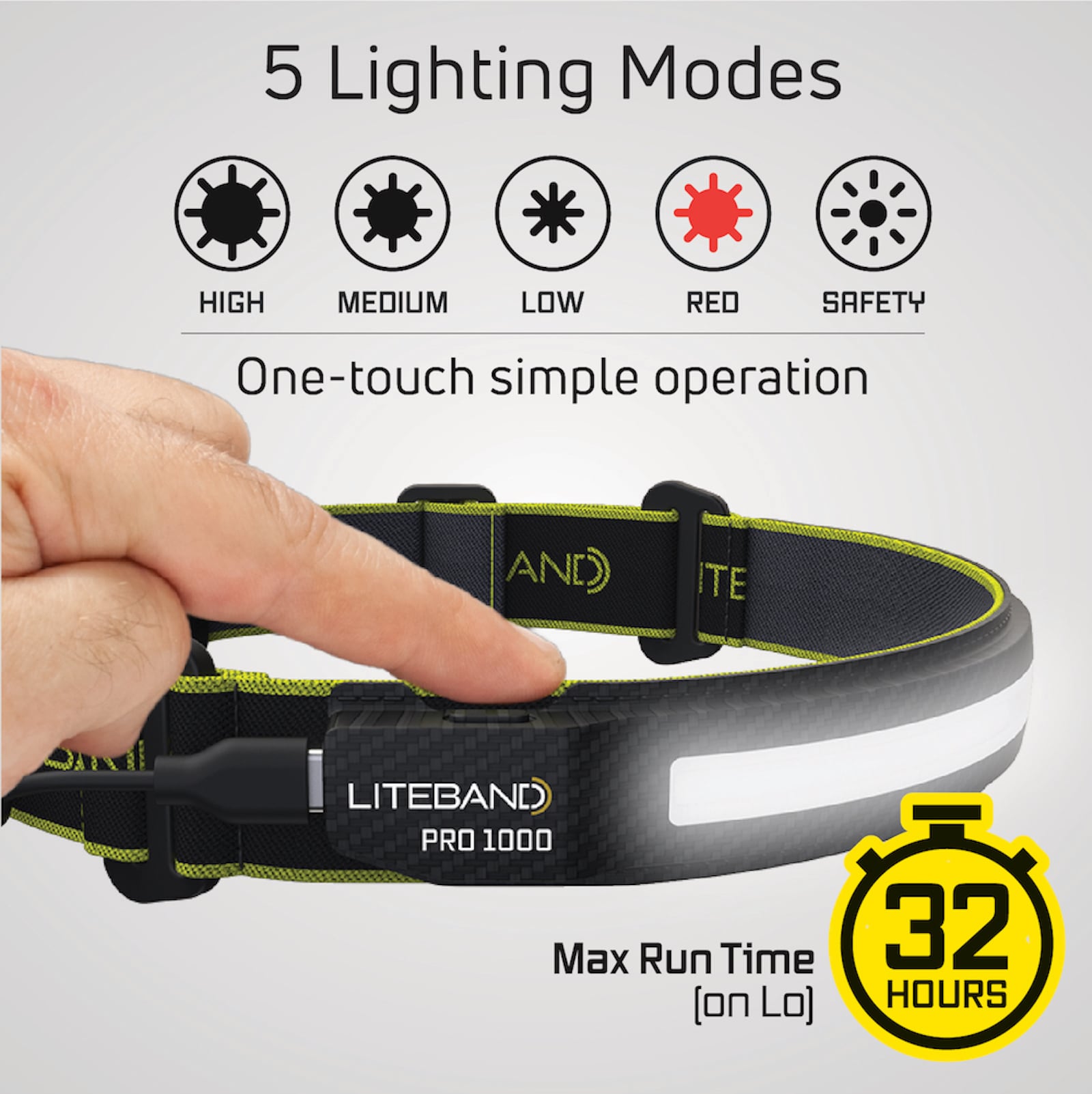 Lámpara frontal LED Liteband de 1000 lúmenes con batería recargable incluida LBP1000-L34CF