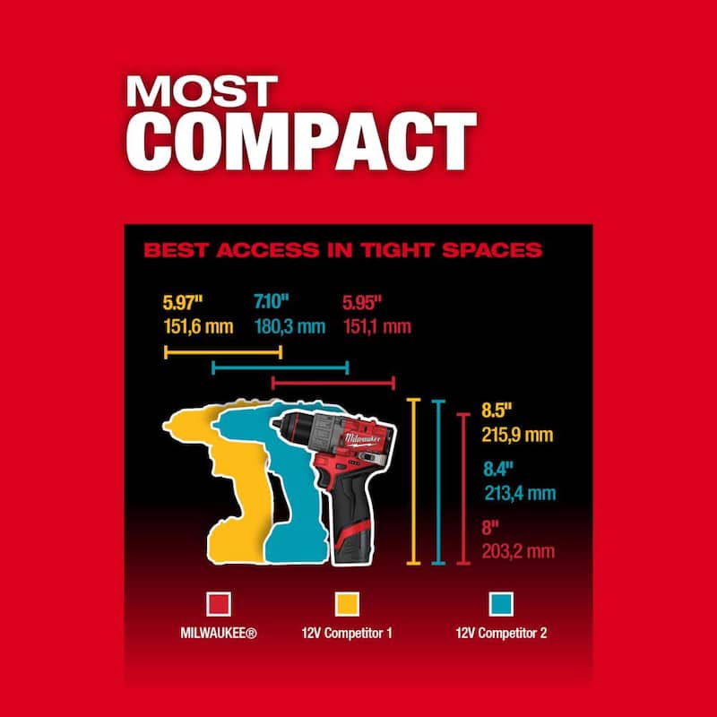 Milwaukee M12 FUEL Taladro/destornillador inalámbrico sin escobillas de 12V con batería de iones de litio de 1/2 in. y alta capacidad de 2.5Ah - 3403-20-48-11-2425