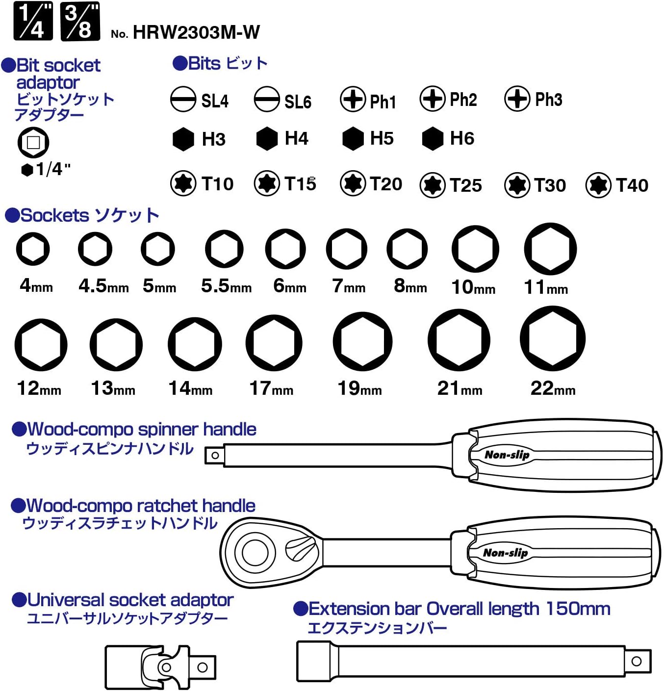 Juego de dados profundos de 10mm métricos de 1/4 de pulgada, 36 piezas - HRW2303MW
