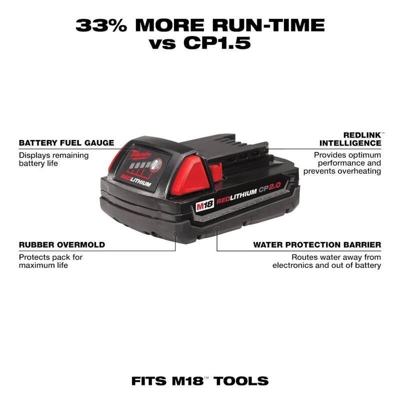 Juego de taladro/destornillador compacto Milwaukee M18 18V de iones de litio sin escobillas inalámbrico de 1/2 pulg. con juego de puntas para destornillador SHOCKWAVE (45 piezas) - 3601-22CT-48-32-4023