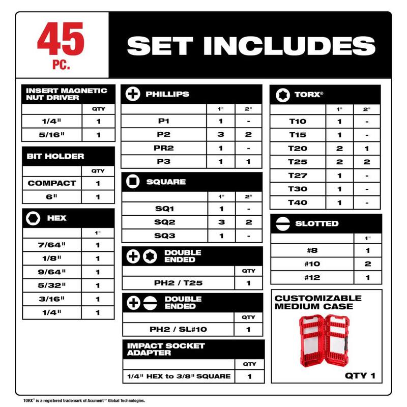 Juego de taladro/destornillador compacto Milwaukee M18 18V de iones de litio sin escobillas inalámbrico de 1/2 pulg. con juego de puntas para destornillador SHOCKWAVE (45 piezas) - 3601-22CT-48-32-4023