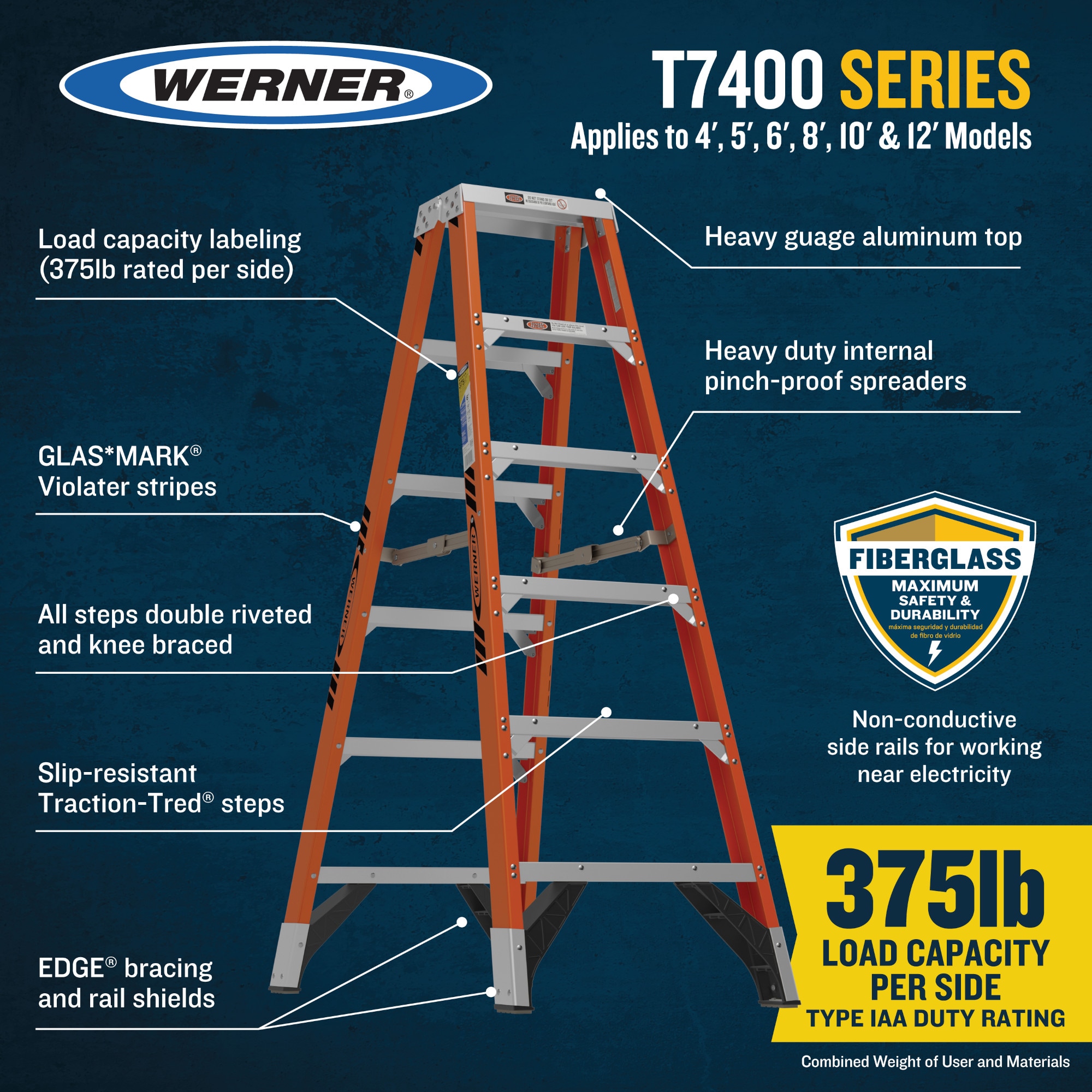 Escalera gemela T7406 de fibra de vidrio de 6 pies (altura de alcance de 10 pies) tipo 1AA con capacidad de carga de 375 lbs. de Werner T7400
