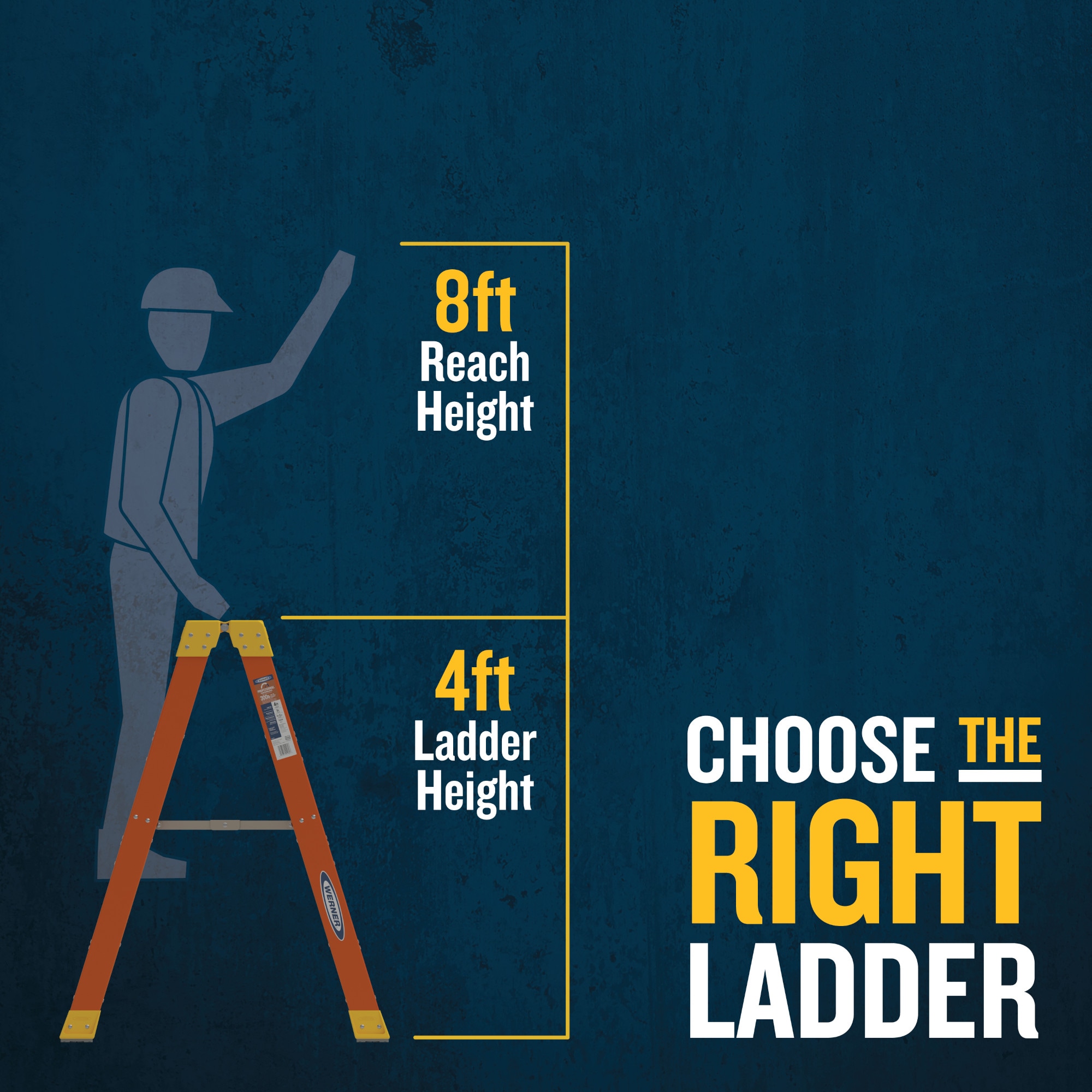 Escalera gemela T404 de aluminio tipo 1AA de Werner, 4 pies (altura de alcance de 8 pies) - Capacidad de carga de 375 lbs.