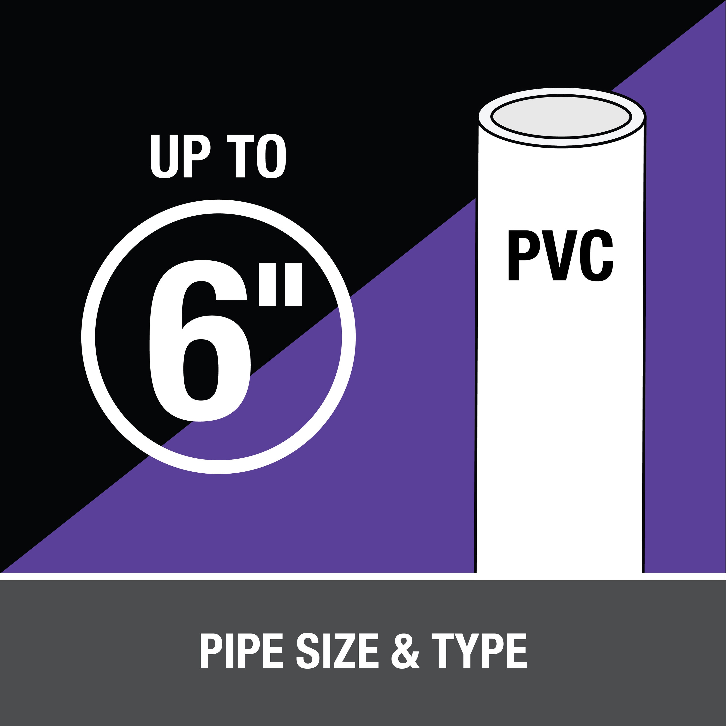 Paquete útil de 8 oz de cemento PVC morado y transparente y primer 30244L