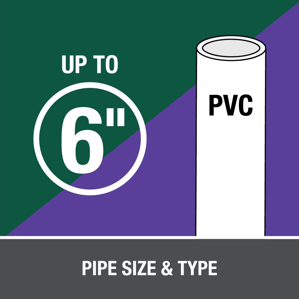 Paquete Práctico Oatey de Cemento y Primer PVC Todo Clima en Presentaciones de 8 onzas Morado y Transparente - 30239L