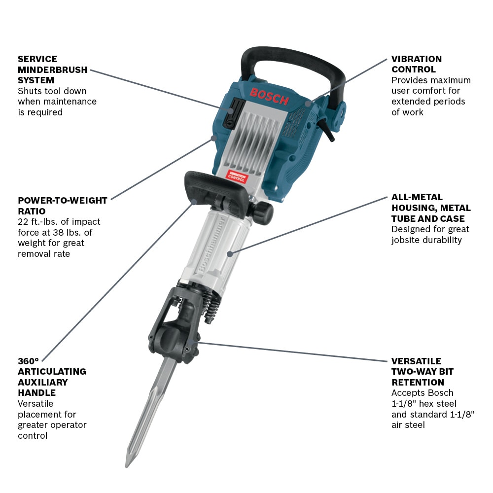 Martillo Demoledor Bosch Jack Breaker de 120 voltios con cable 11335K