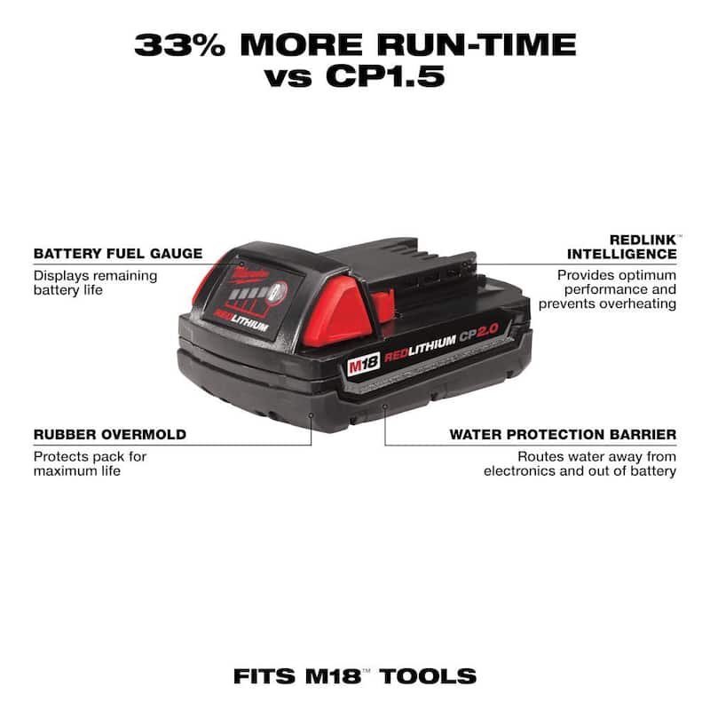 Milwaukee M18 18-Volt Lithium-Ion Brushless Cordless 1/2 in. Kit de taladro/destornillador compacto con batería de alto rendimiento 6.0Ah (paquete de 2) - 3601-22CT-48-11-1862.