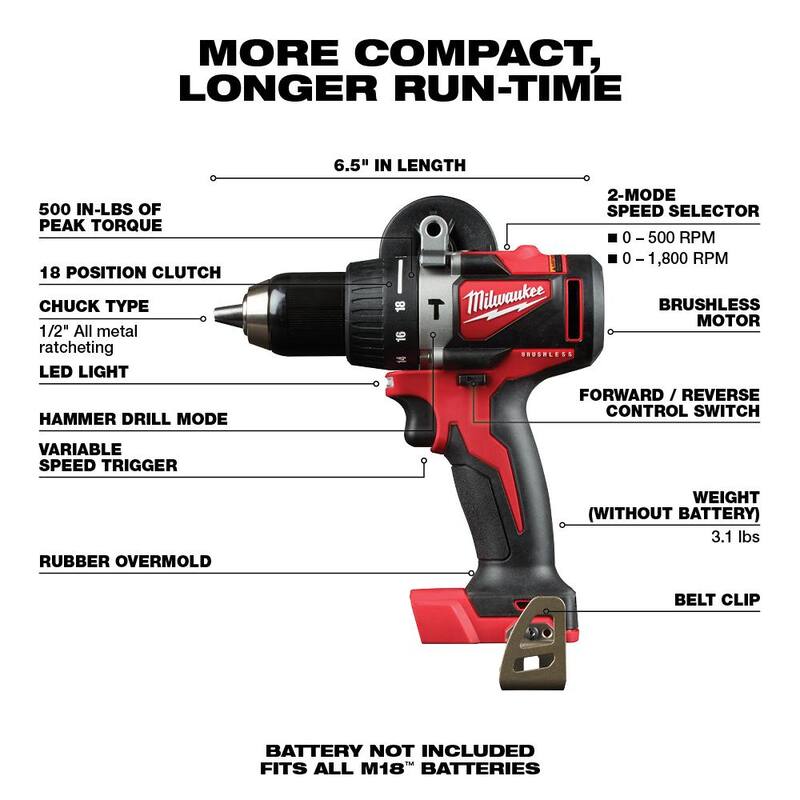 Milwaukee M18 Taladro Martillo Compacto Inalámbrico de 1/2 pulgadas con Tecnología de Ion de Litio de 18V sin Escobillas - Herramienta Únicamente - 2902-20.
