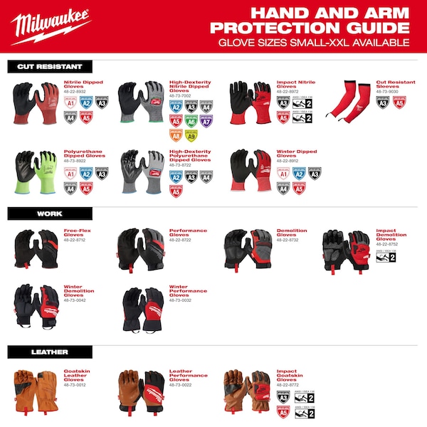 Guantes sumergidos resistentes al corte Milwaukee Tool, Nivel de corte A5, calibre 18, XL - 48-73-8753