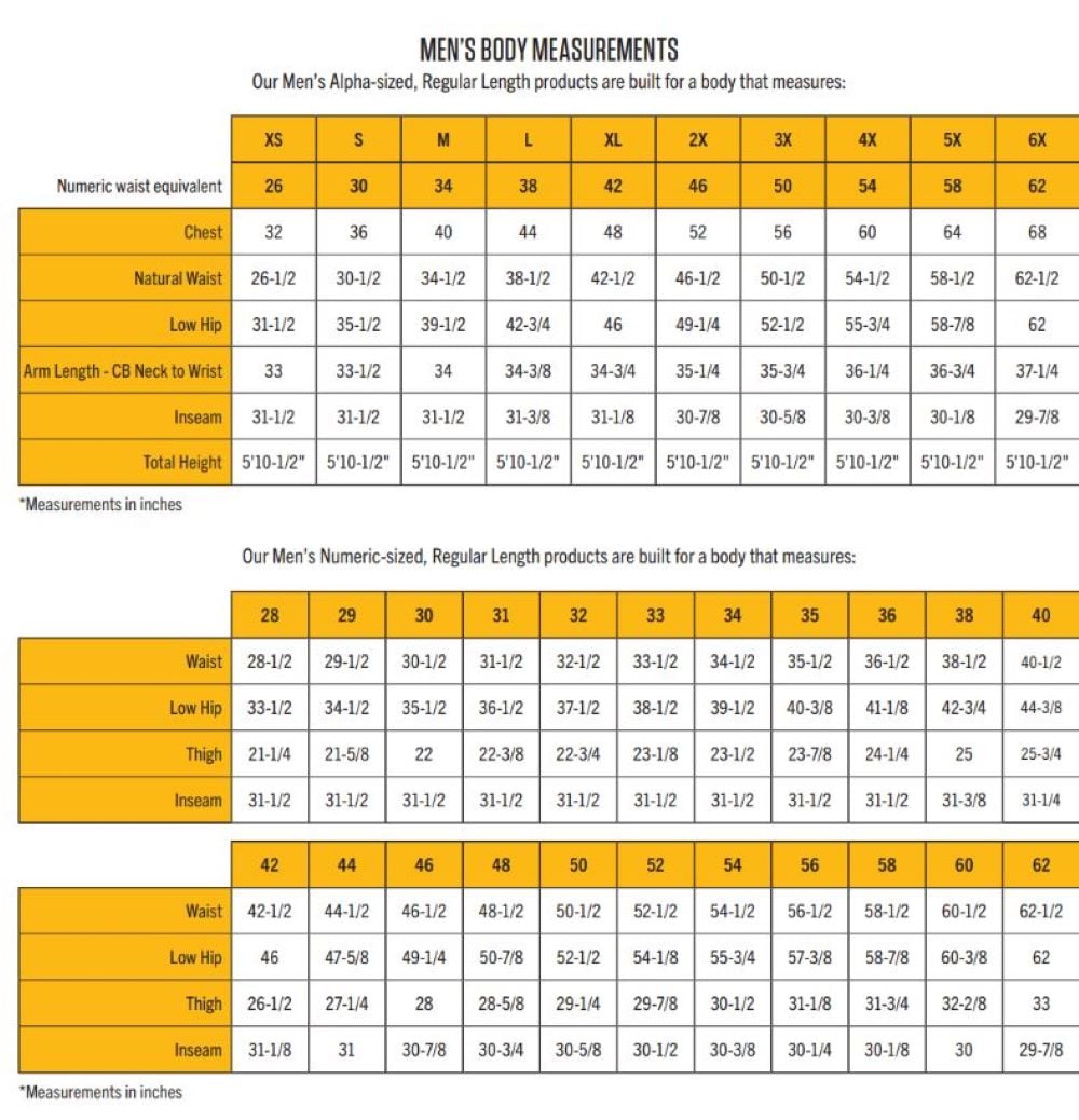 Playera de punto de manga corta color café para hombre de Carhartt (Talla 3XL)