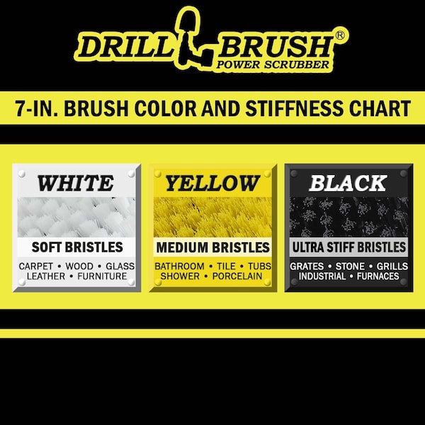 Cepillo de limpieza para alfombras Drillbrush para pulidora de velocidad variable - 7 pulgadas - 7IN-L-W-T-DB