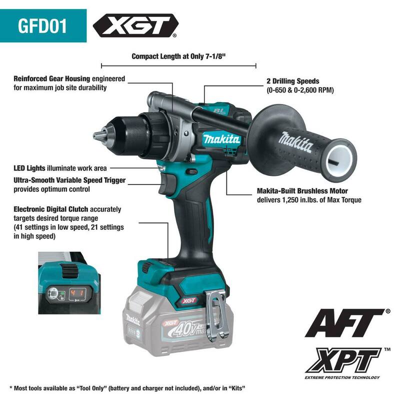 Makita 40V Max XGT Taladro Atornillador inalámbrico sin escobillas de 1/2 pulg., solo herramienta - GFD01Z